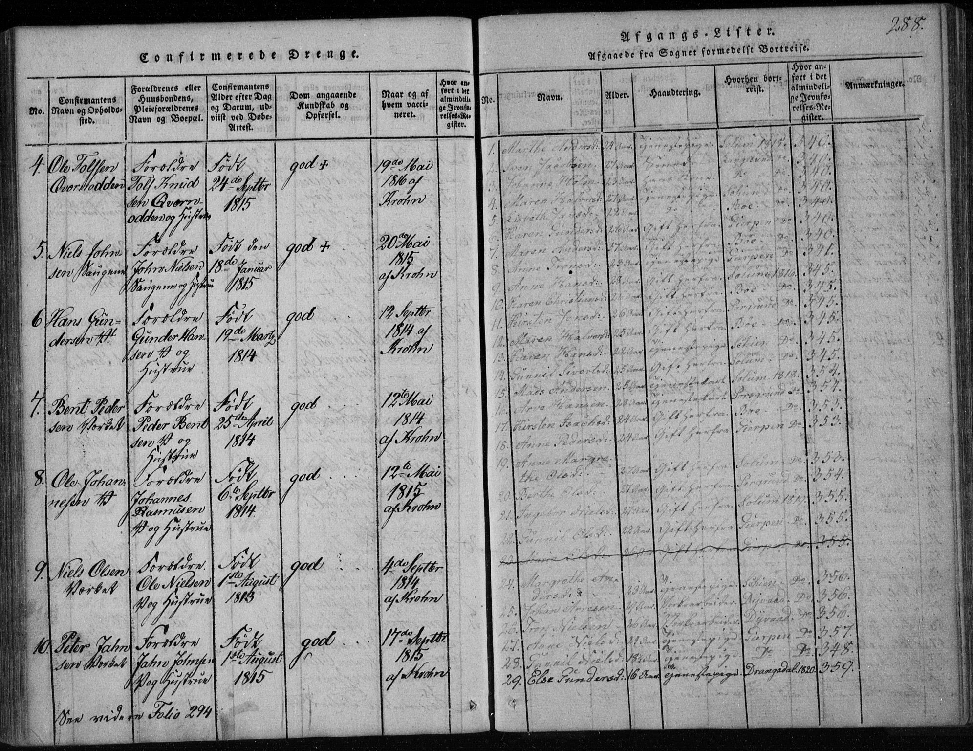 Holla kirkebøker, SAKO/A-272/F/Fa/L0003: Parish register (official) no. 3, 1815-1830, p. 288