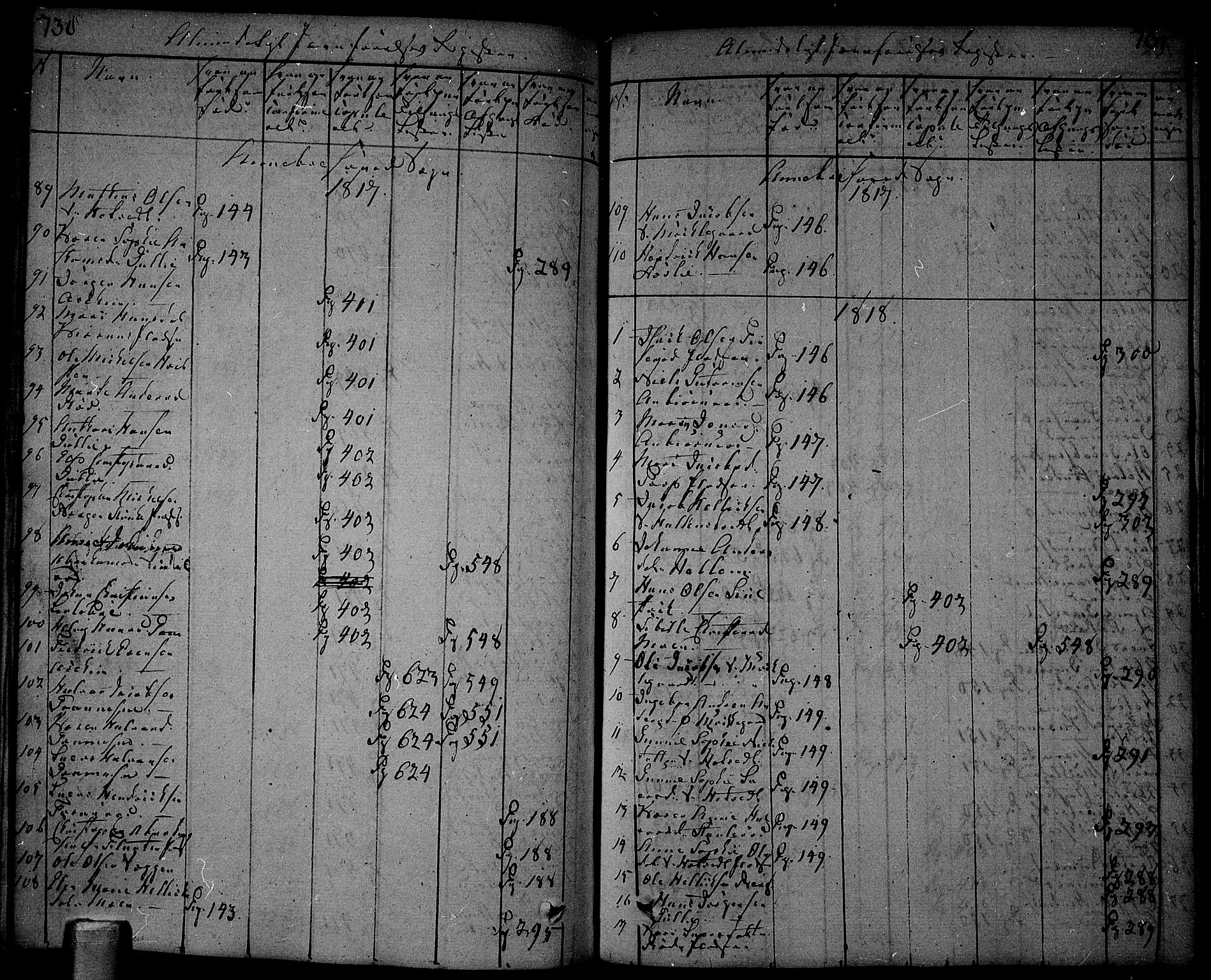 Andebu kirkebøker, SAKO/A-336/F/Fa/L0003: Parish register (official) no. 3 /1, 1803-1828, p. 730-731