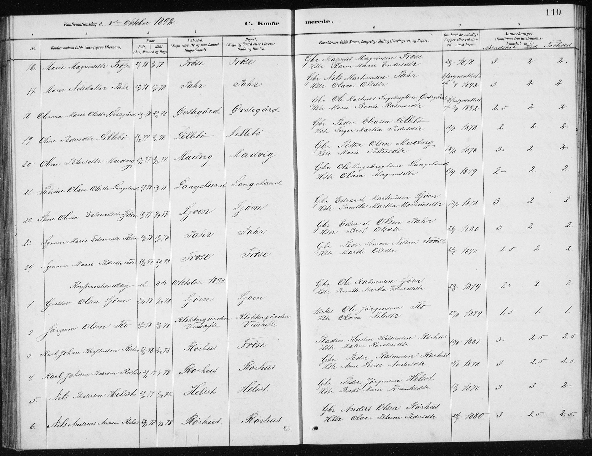 Ministerialprotokoller, klokkerbøker og fødselsregistre - Møre og Romsdal, SAT/A-1454/517/L0230: Parish register (copy) no. 517C03, 1879-1912, p. 110