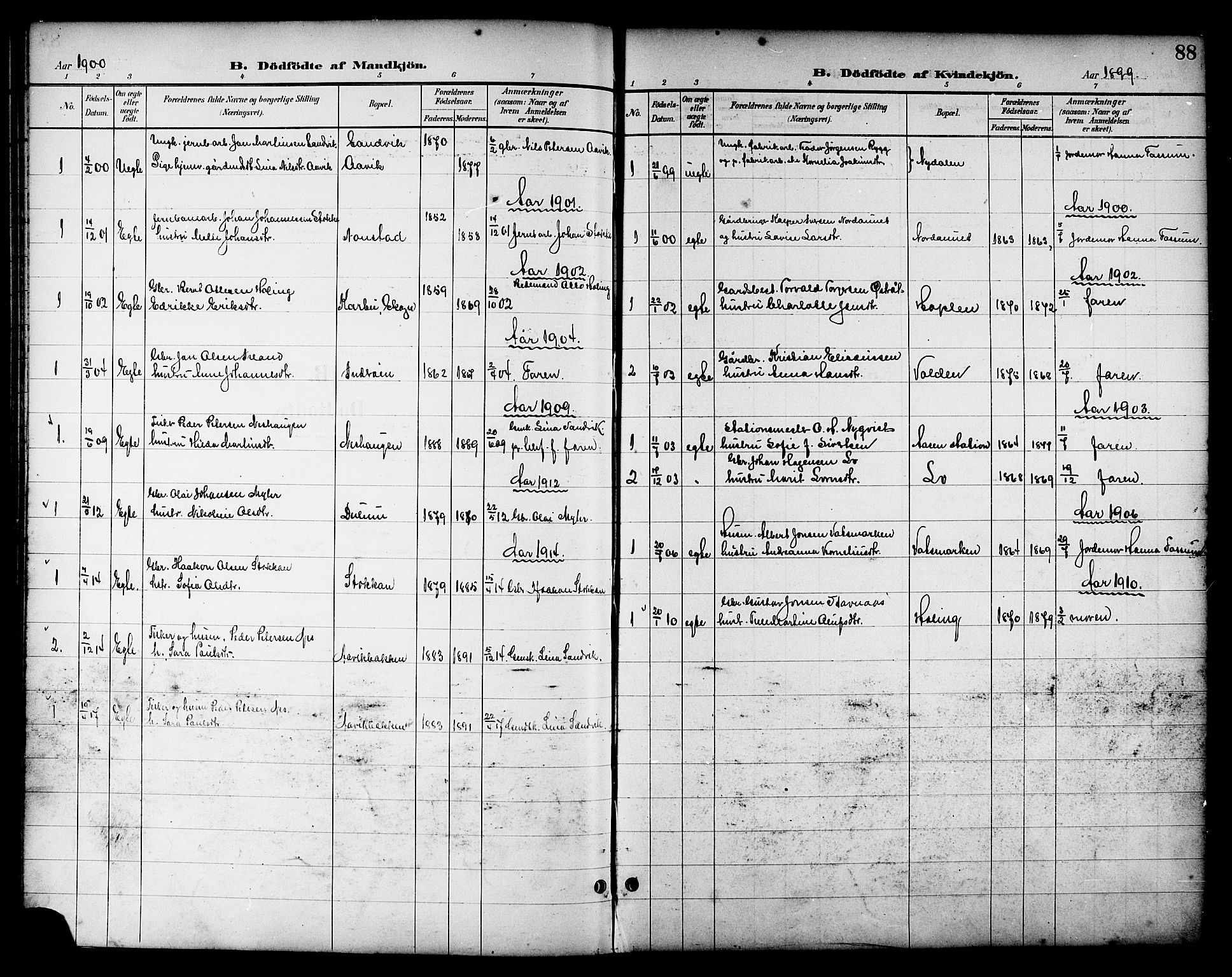 Ministerialprotokoller, klokkerbøker og fødselsregistre - Nord-Trøndelag, SAT/A-1458/714/L0135: Parish register (copy) no. 714C04, 1899-1918, p. 88