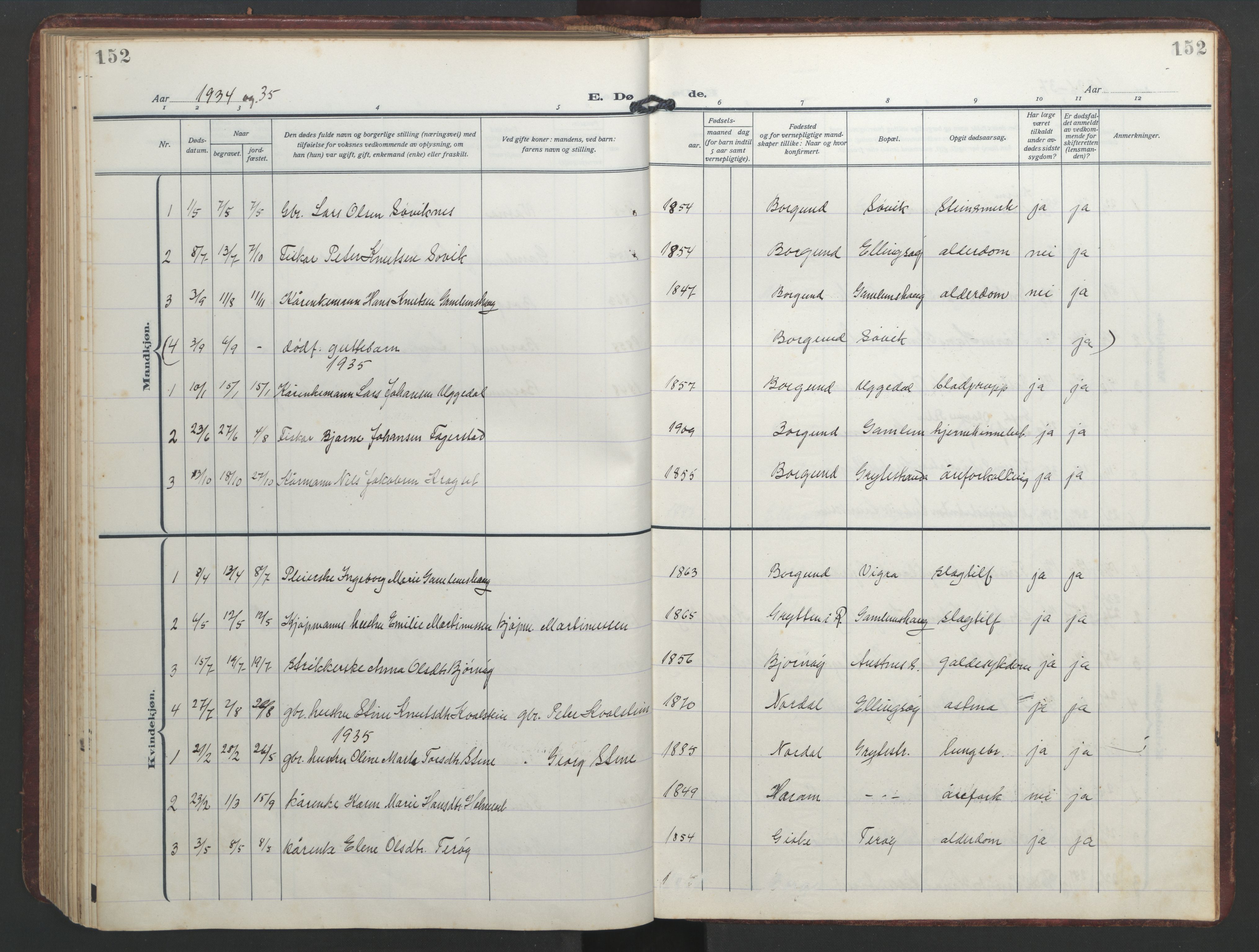 Ministerialprotokoller, klokkerbøker og fødselsregistre - Møre og Romsdal, SAT/A-1454/526/L0384: Parish register (copy) no. 526C01, 1917-1952, p. 152