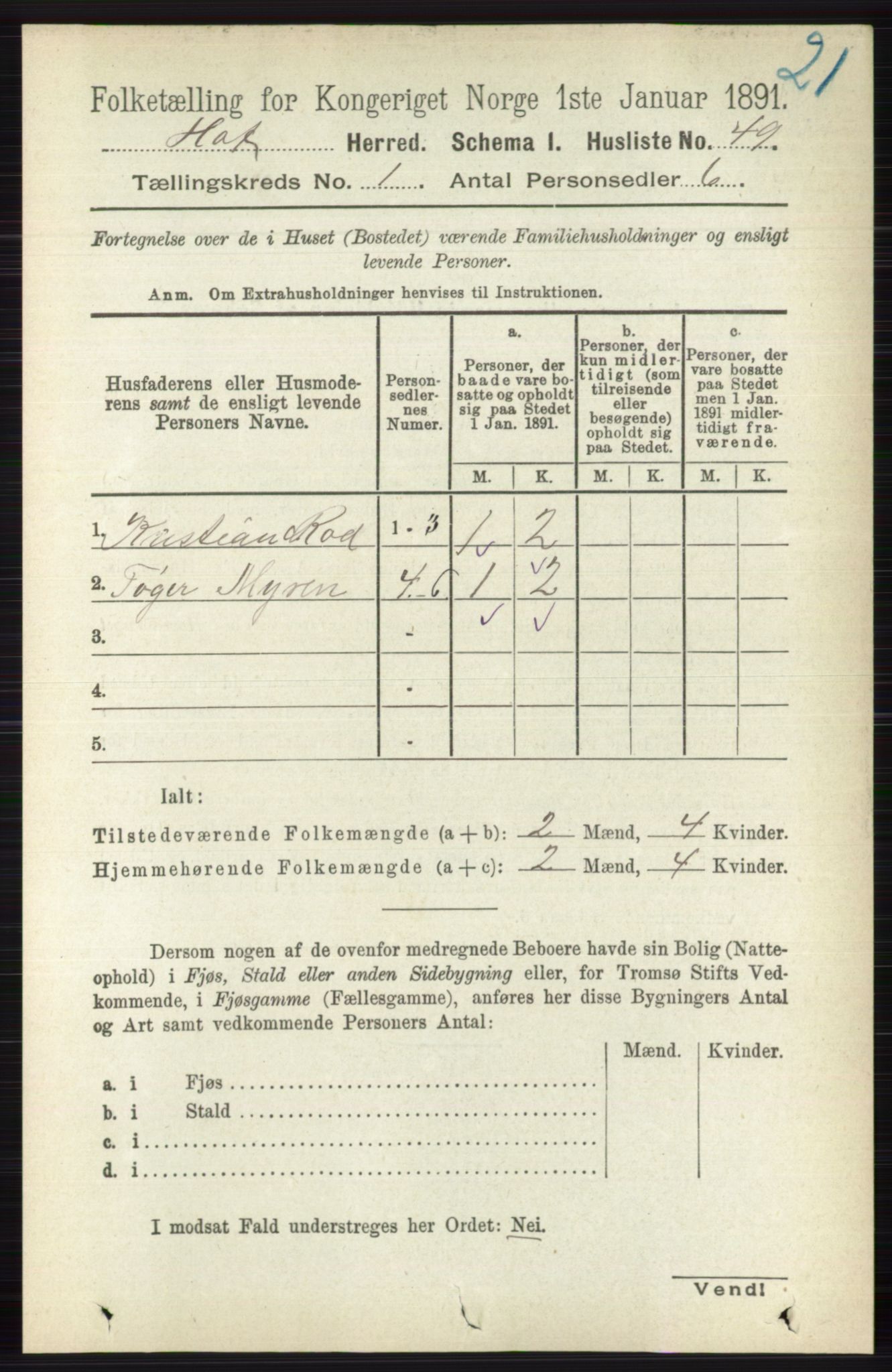 RA, 1891 census for 0714 Hof, 1891, p. 70