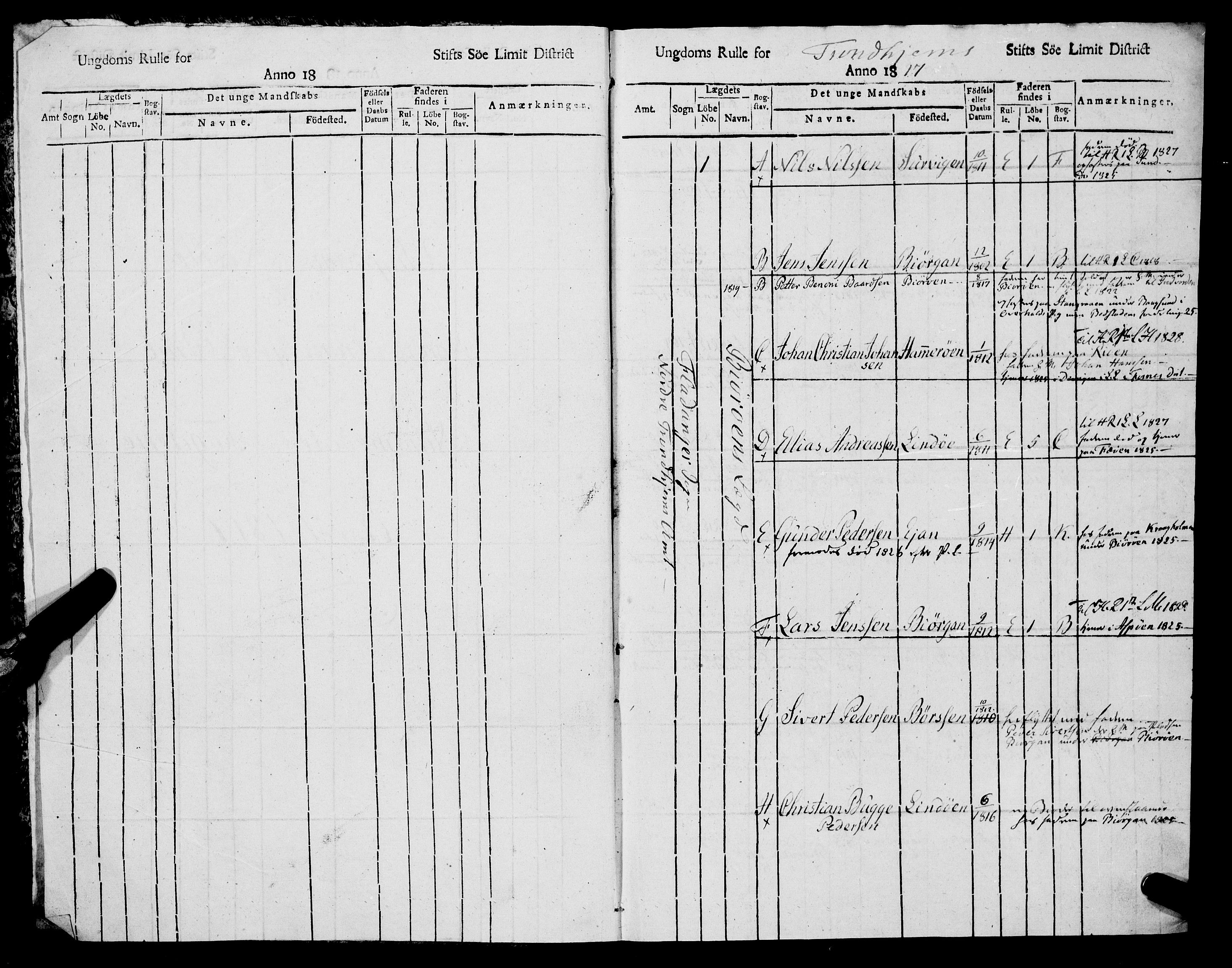 Sjøinnrulleringen - Trondhjemske distrikt, AV/SAT-A-5121/01/L0319/0002: -- / Ungdomsrulle, for Nordre Trondhjems amt, Namdalens fogderi, 1817