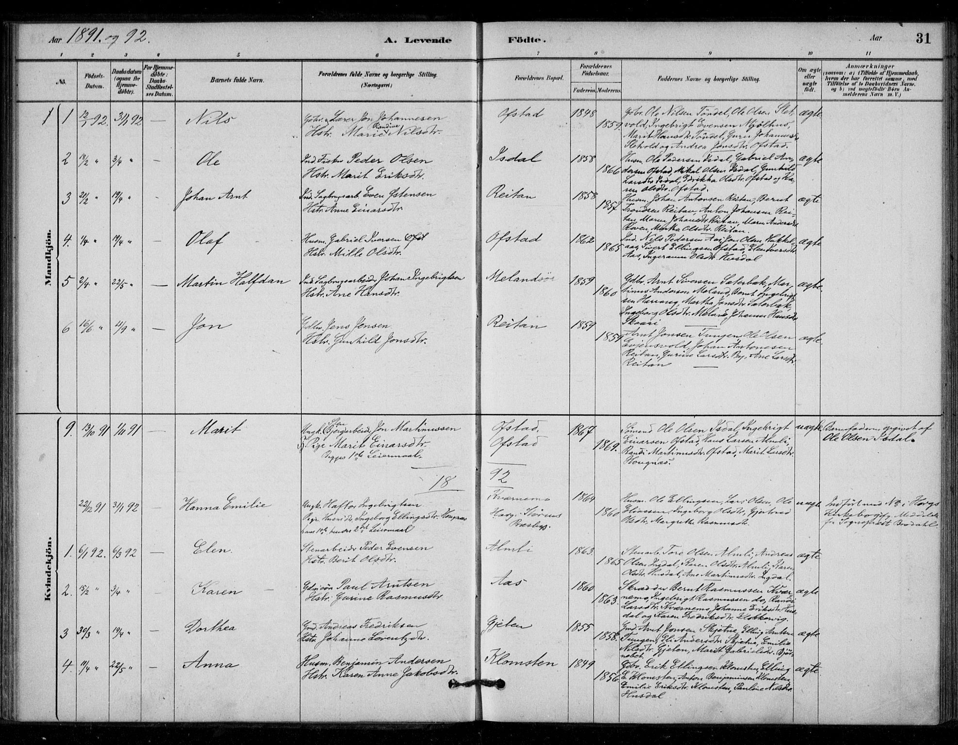 Ministerialprotokoller, klokkerbøker og fødselsregistre - Sør-Trøndelag, AV/SAT-A-1456/670/L0836: Parish register (official) no. 670A01, 1879-1904, p. 31