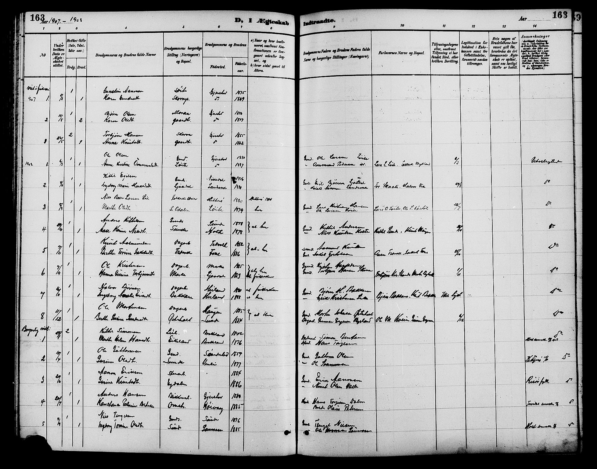 Gjerstad sokneprestkontor, SAK/1111-0014/F/Fb/Fba/L0007: Parish register (copy) no. B 7, 1891-1908, p. 163