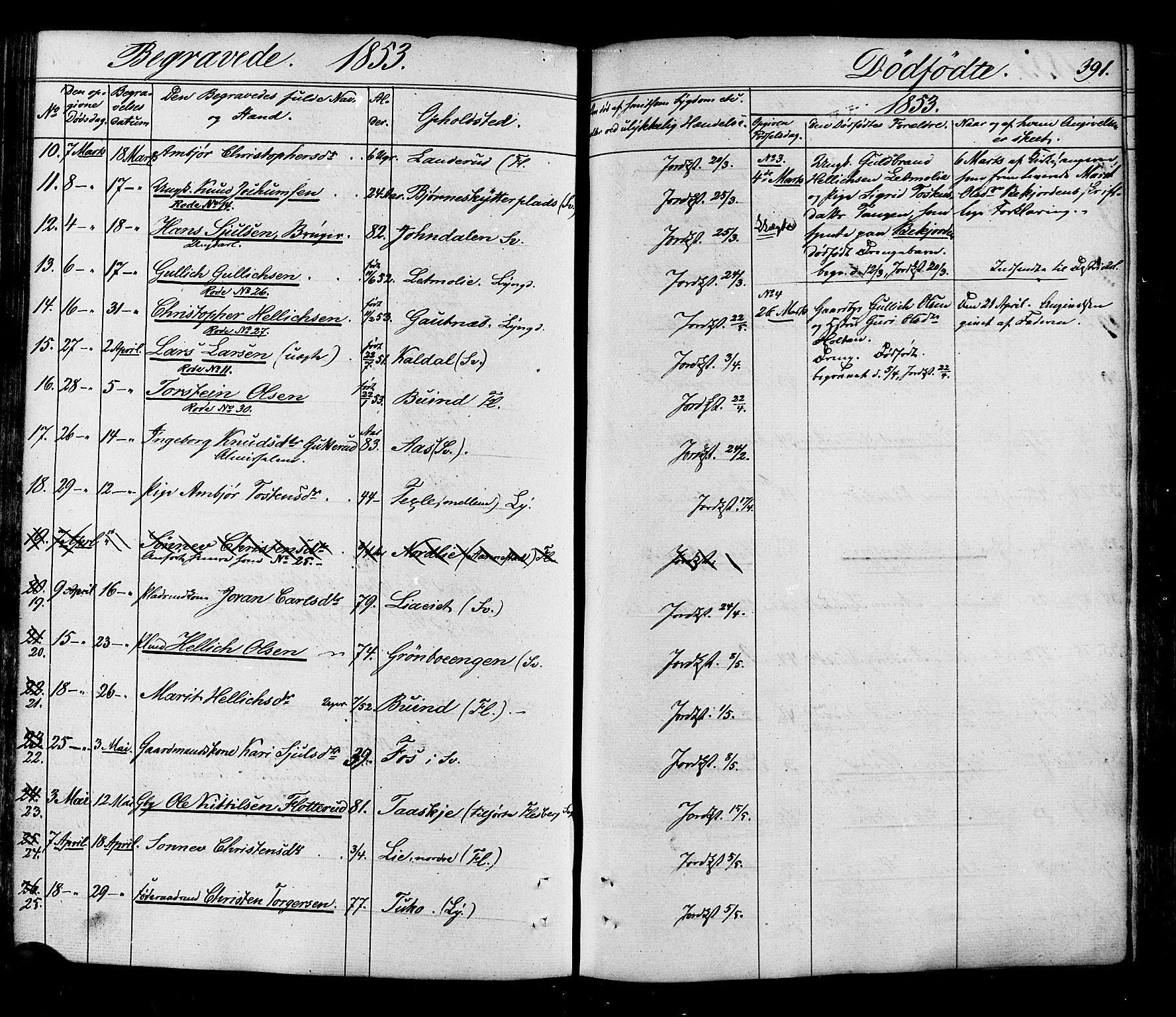 Flesberg kirkebøker, AV/SAKO-A-18/F/Fa/L0006: Parish register (official) no. I 6, 1834-1860, p. 391