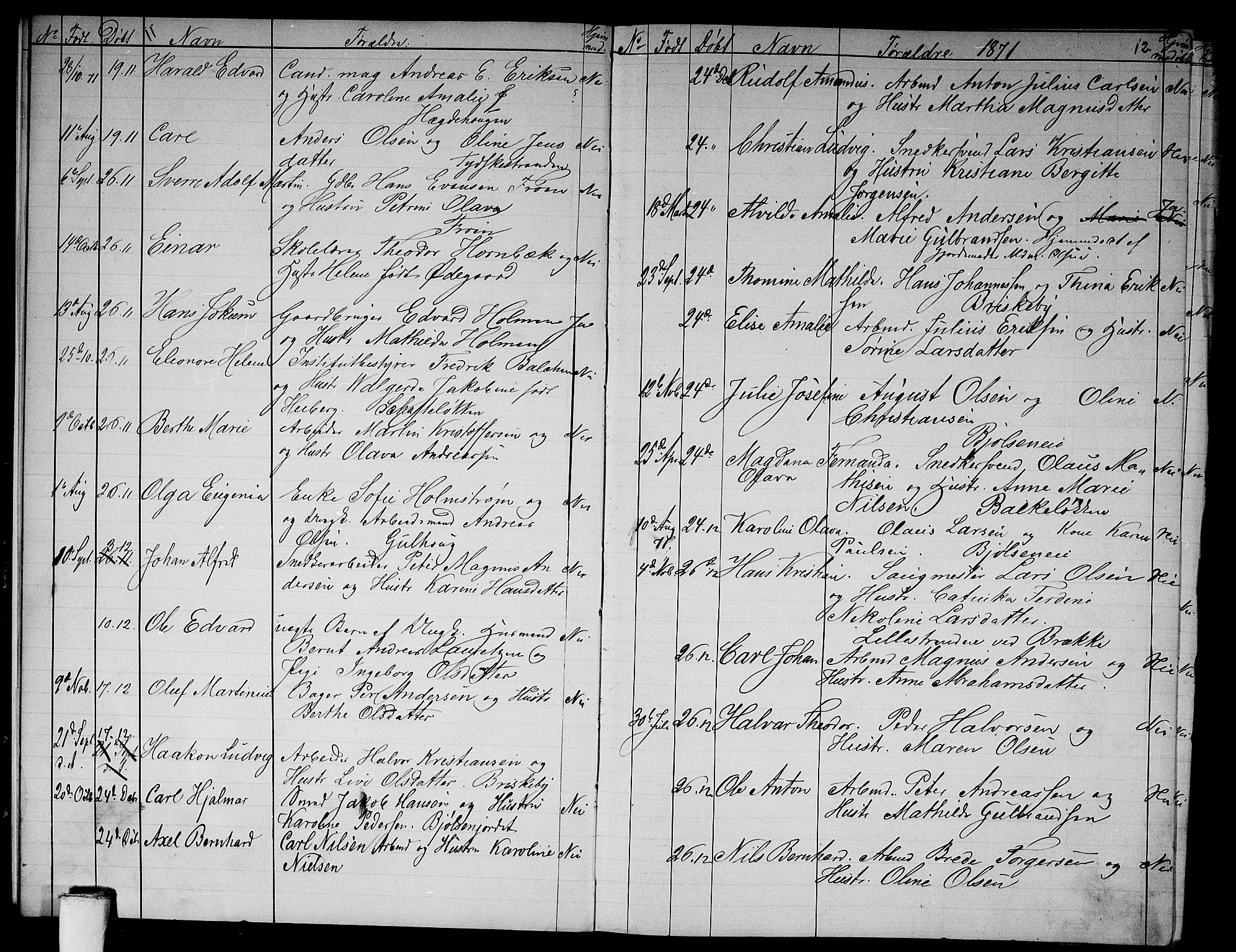Vestre Aker prestekontor Kirkebøker, SAO/A-10025/G/Ga/L0002: Parish register (copy) no. I 2, 1871-1879, p. 11-12