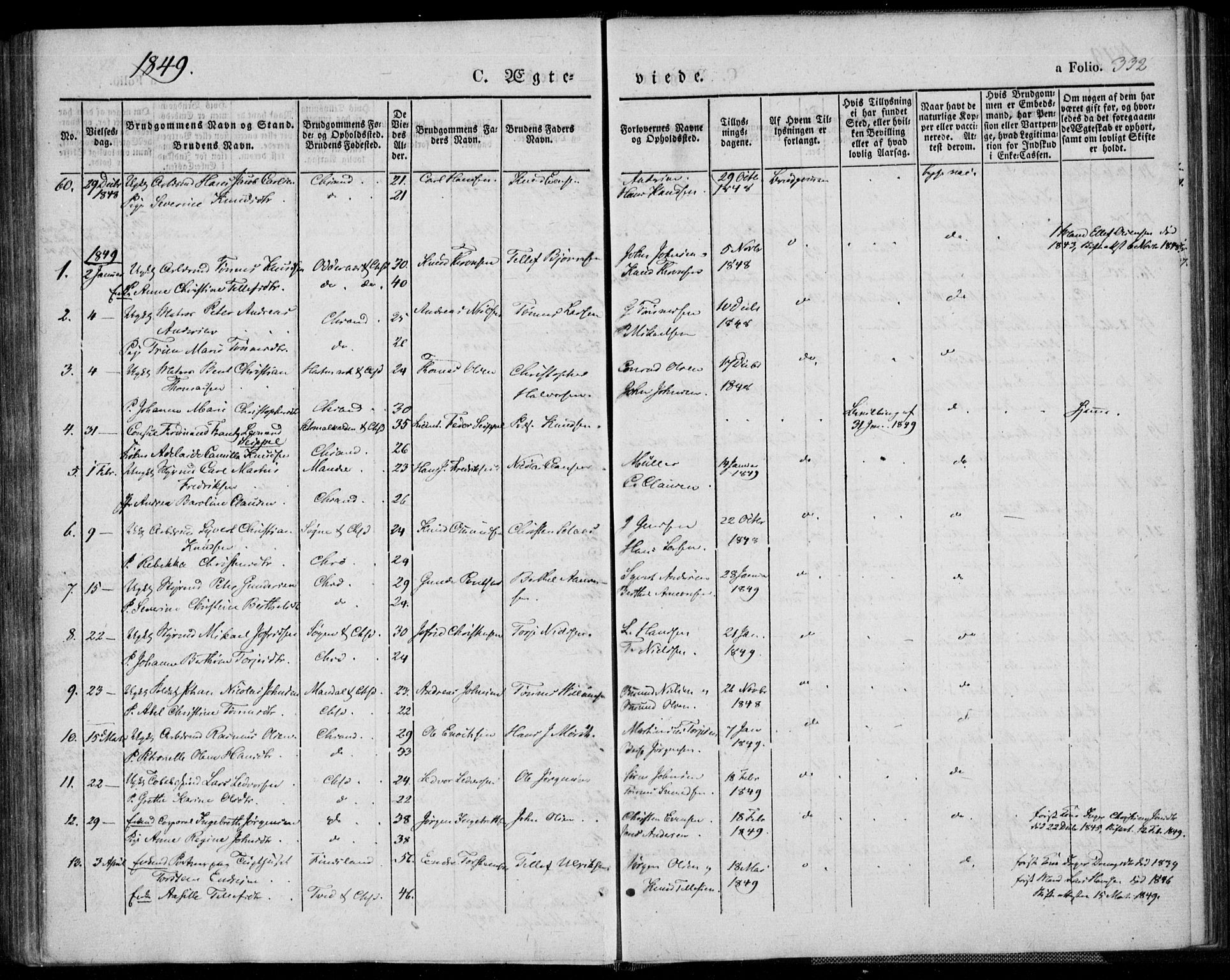 Kristiansand domprosti, SAK/1112-0006/F/Fa/L0013: Parish register (official) no. A 13, 1842-1851, p. 332