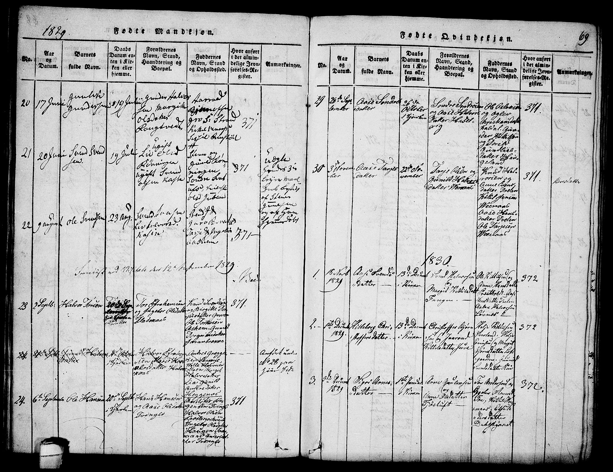 Seljord kirkebøker, SAKO/A-20/F/Fa/L0010: Parish register (official) no. I 10, 1815-1831, p. 69