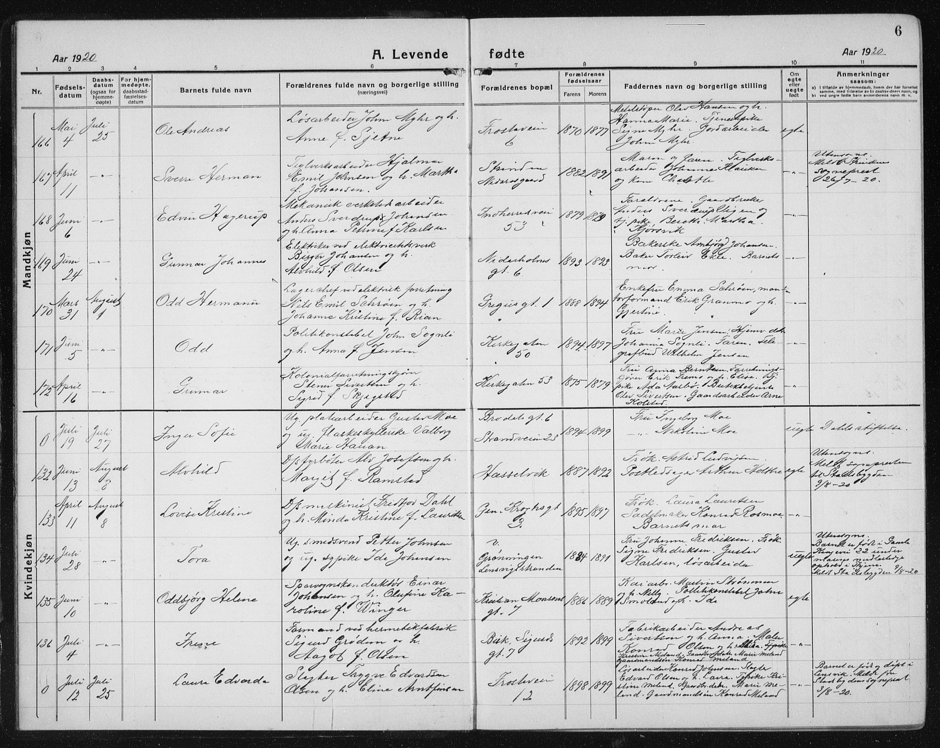 Ministerialprotokoller, klokkerbøker og fødselsregistre - Sør-Trøndelag, SAT/A-1456/605/L0259: Parish register (copy) no. 605C06, 1920-1937, p. 6