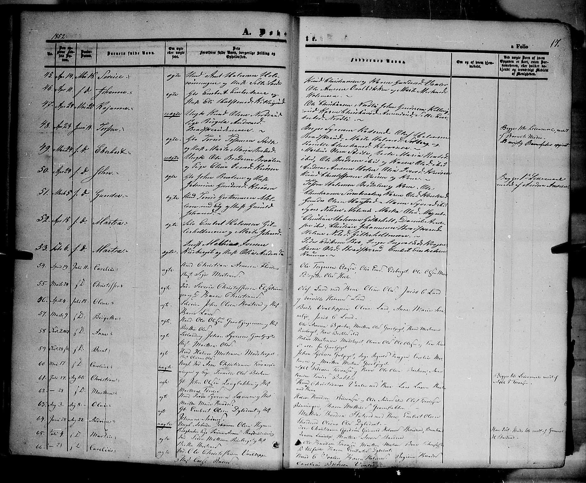 Våler prestekontor, Hedmark, AV/SAH-PREST-040/H/Ha/Haa/L0001: Parish register (official) no. 1, 1849-1878, p. 17