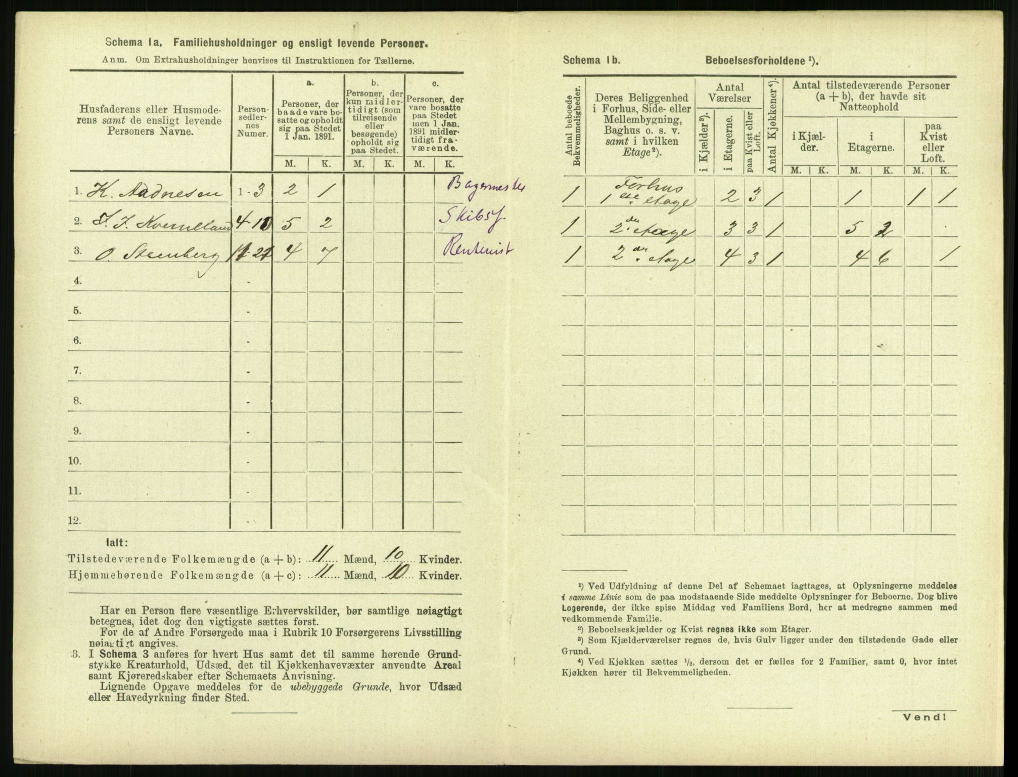 RA, 1891 census for 1103 Stavanger, 1891, p. 2776