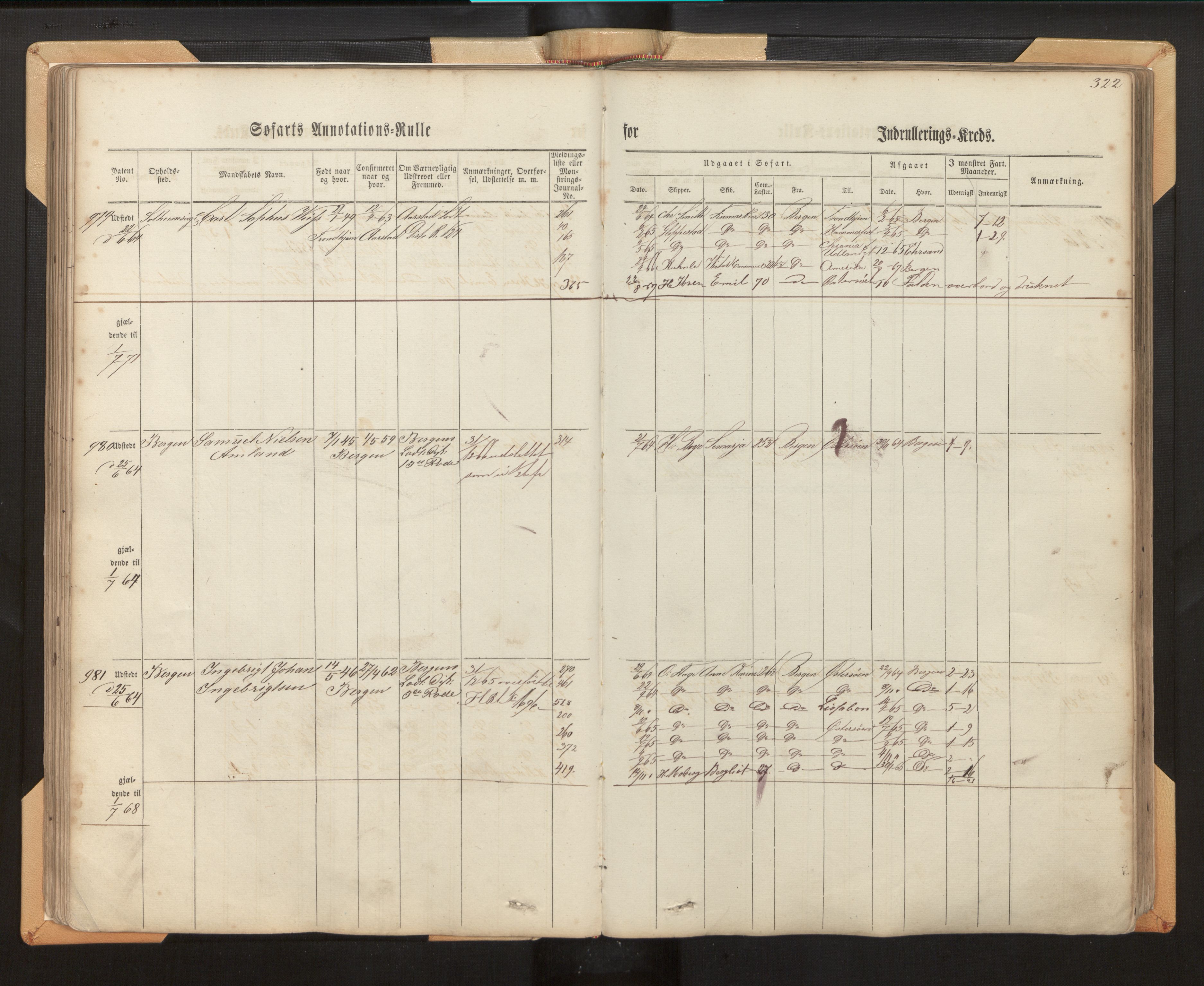 Innrulleringssjefen i Bergen, SAB/A-100050/F/Fh/L0006: Sjøfarts- og annotasjonsrulle for Bergen krets, fol. 239 - ut, 1860-1867, p. 322