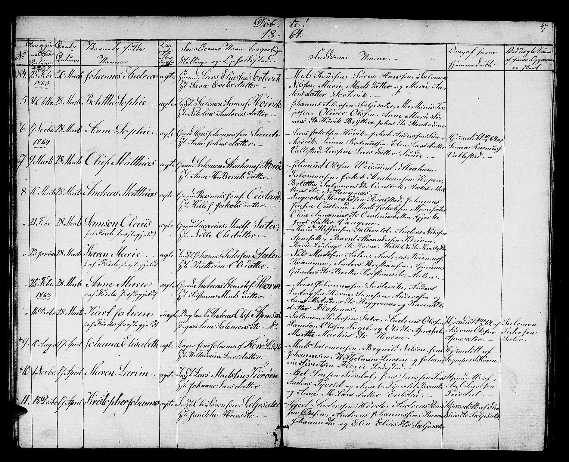 Kinn sokneprestembete, SAB/A-80801/H/Hab/Habc/L0001: Parish register (copy) no. C 1, 1854-1868, p. 47