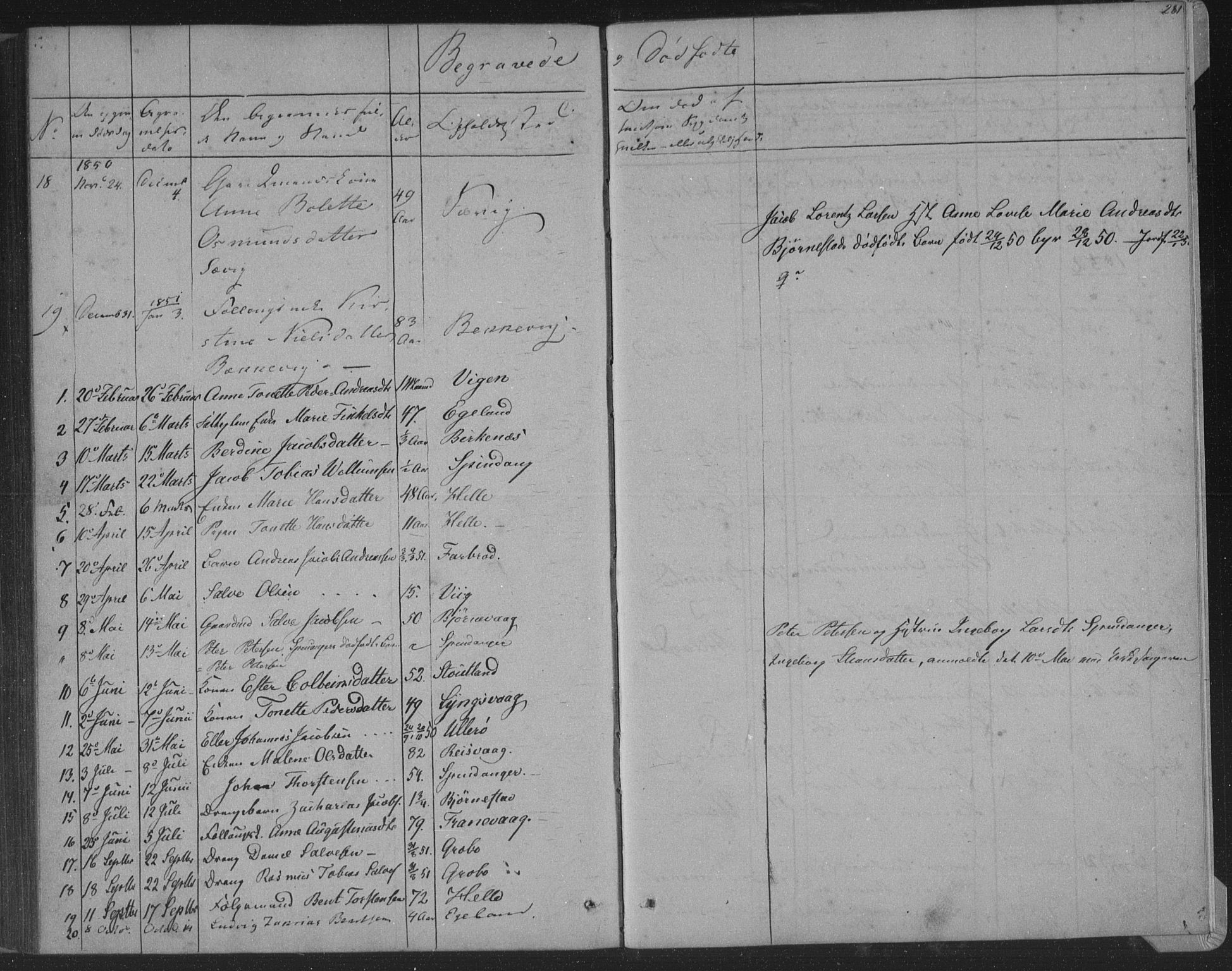 Herad sokneprestkontor, SAK/1111-0018/F/Fa/Fab/L0003: Parish register (official) no. A 3, 1844-1853, p. 281