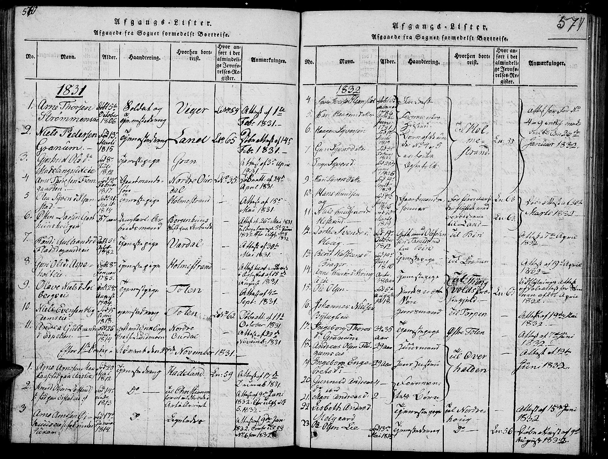 Sør-Aurdal prestekontor, SAH/PREST-128/H/Ha/Hab/L0002: Parish register (copy) no. 2, 1826-1840, p. 570-571