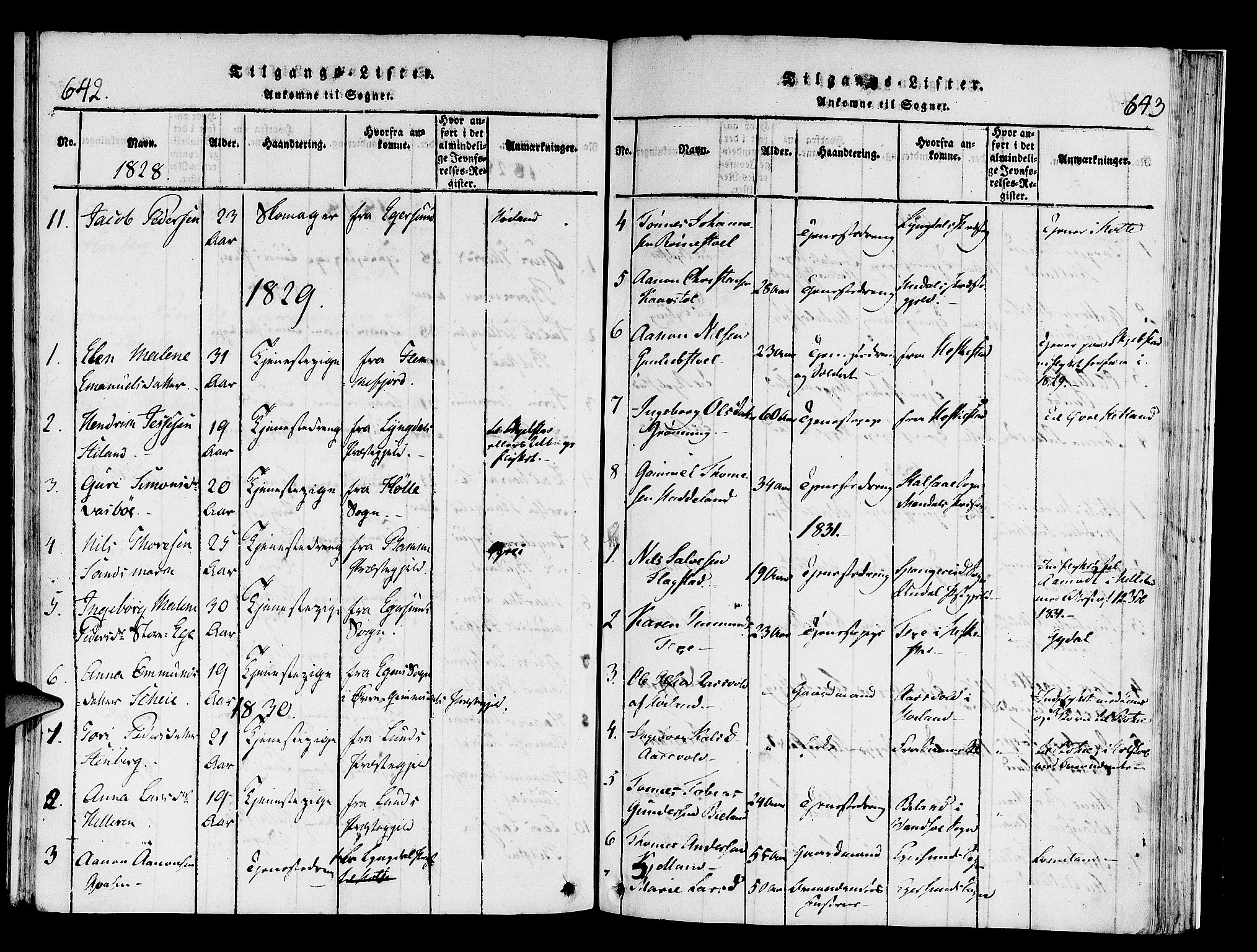 Helleland sokneprestkontor, SAST/A-101810: Parish register (official) no. A 4, 1815-1834, p. 642-643