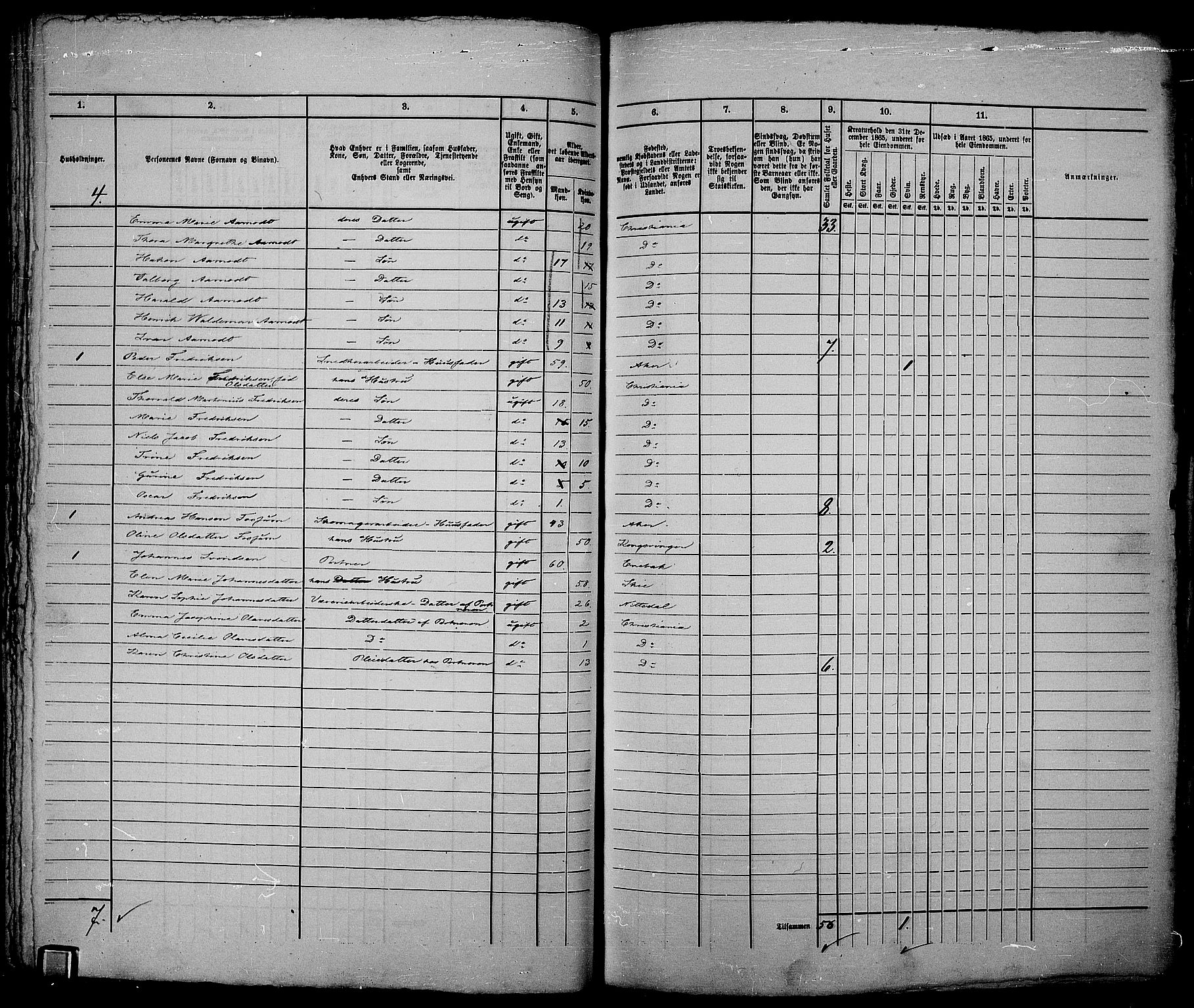 RA, 1865 census for Kristiania, 1865, p. 3720