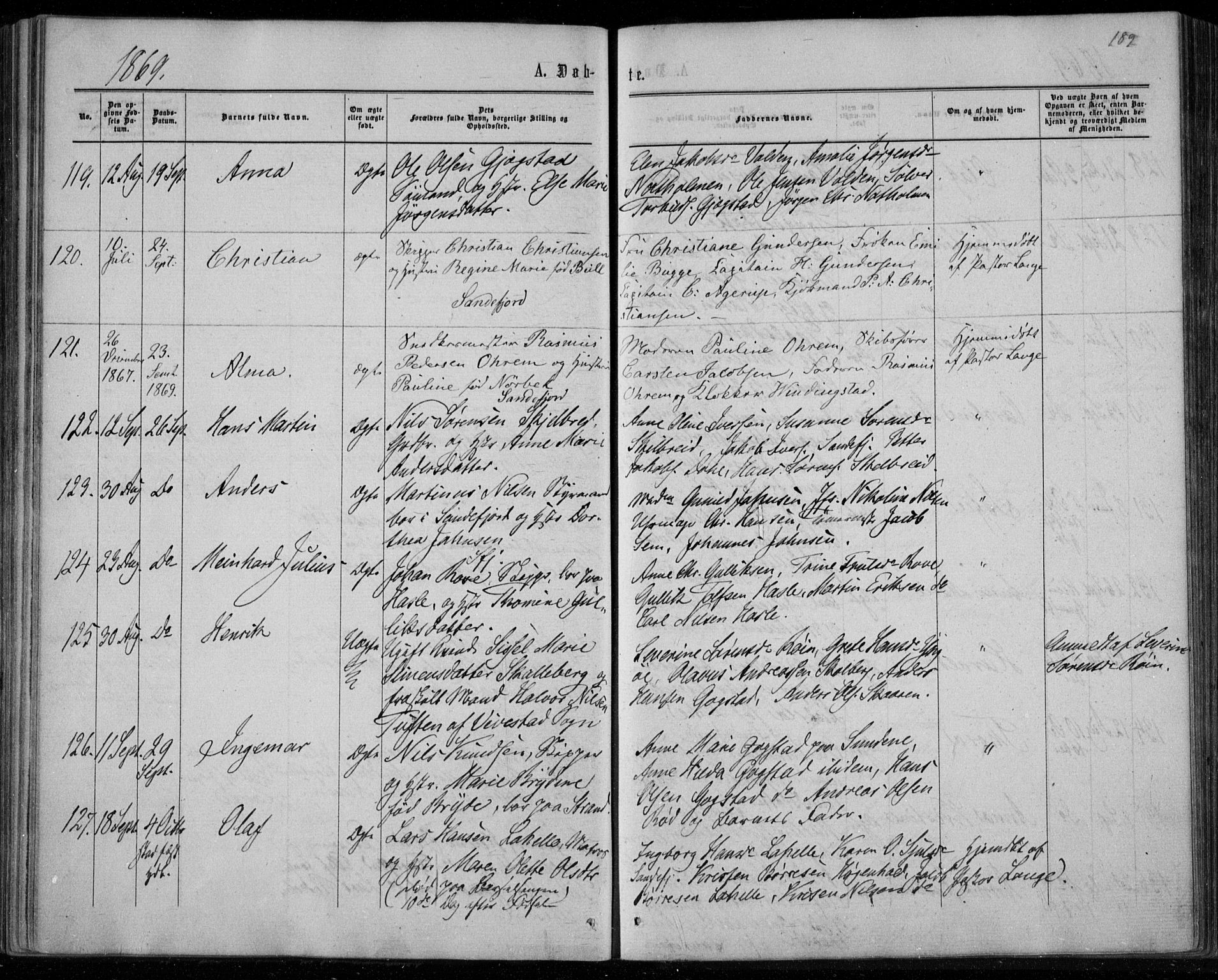 Sandar kirkebøker, SAKO/A-243/F/Fa/L0008: Parish register (official) no. 8, 1862-1871, p. 189