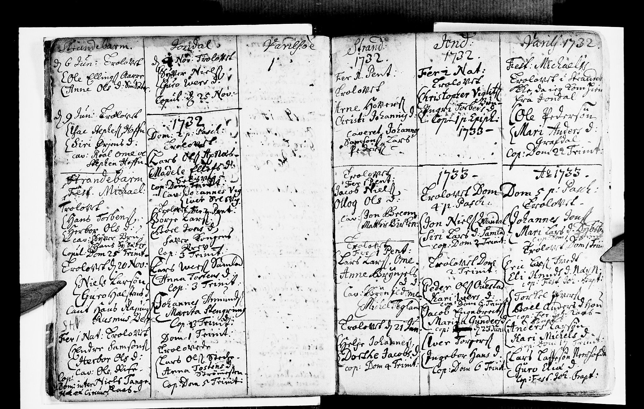 Strandebarm sokneprestembete, SAB/A-78401/H/Haa: Parish register (official) no. A 2 /1, 1727-1750, p. 145