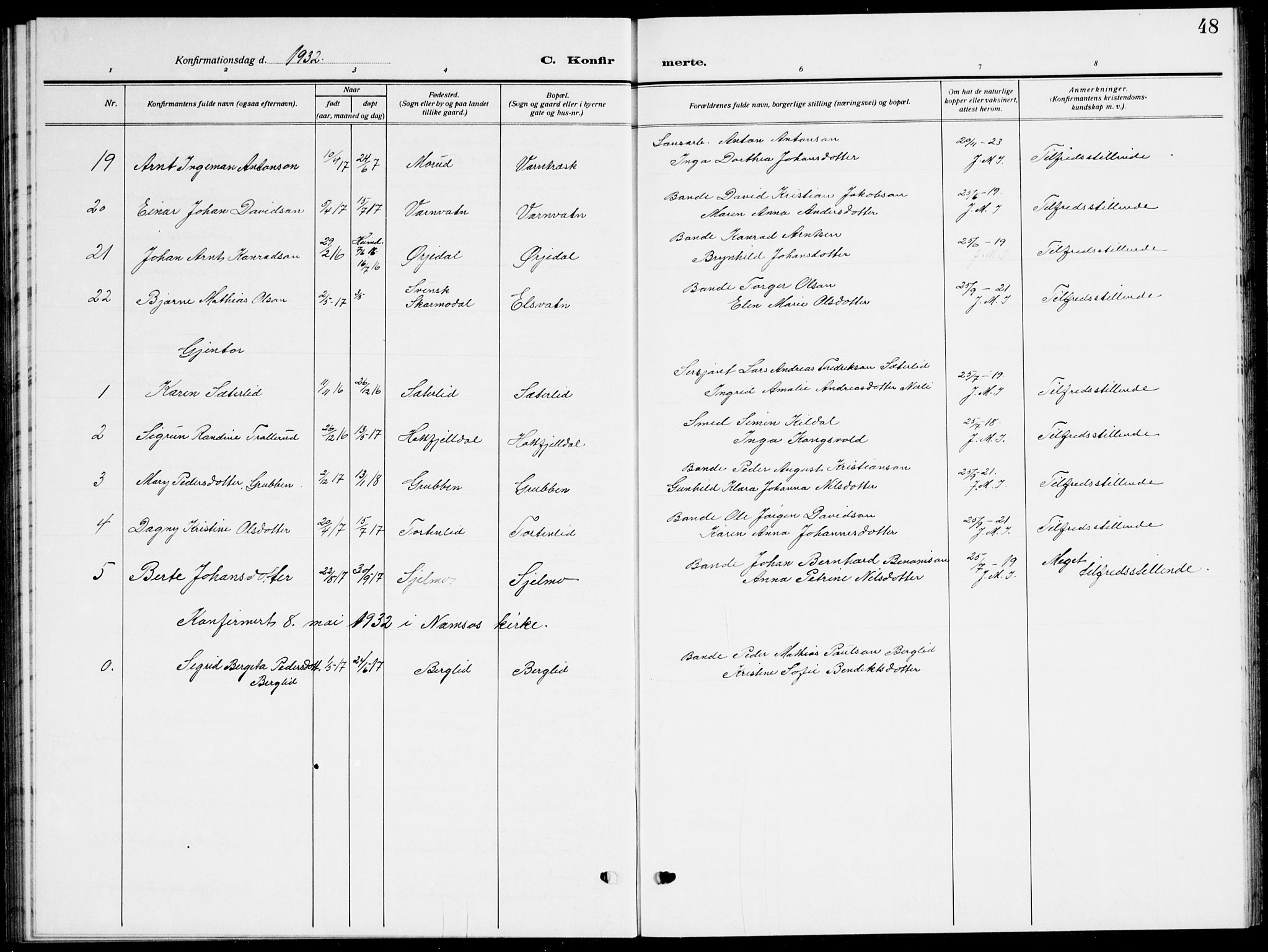 Ministerialprotokoller, klokkerbøker og fødselsregistre - Nordland, AV/SAT-A-1459/823/L0332: Parish register (copy) no. 823C04, 1907-1944, p. 48