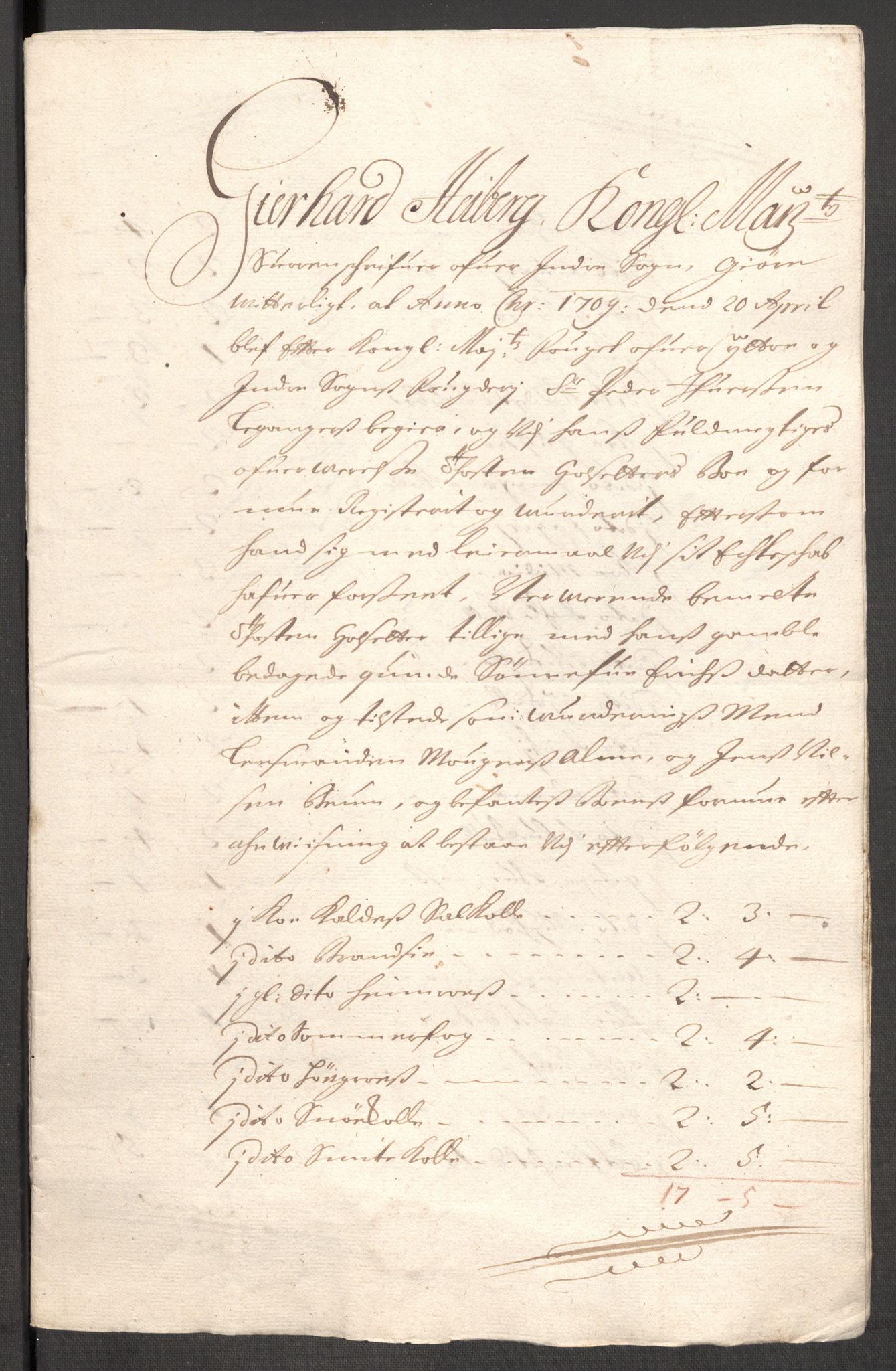 Rentekammeret inntil 1814, Reviderte regnskaper, Fogderegnskap, AV/RA-EA-4092/R52/L3316: Fogderegnskap Sogn, 1709-1710, p. 150