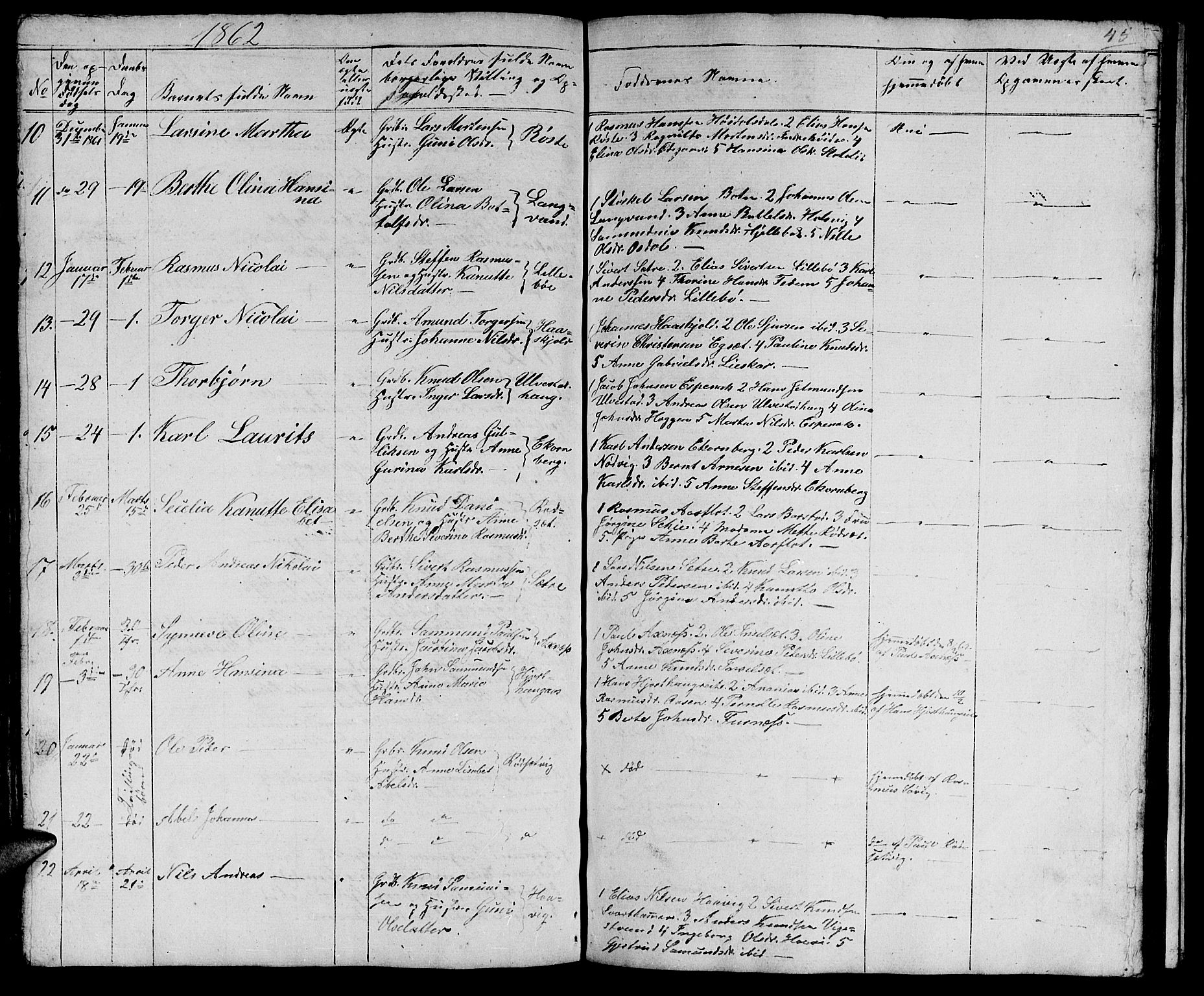 Ministerialprotokoller, klokkerbøker og fødselsregistre - Møre og Romsdal, AV/SAT-A-1454/511/L0156: Parish register (copy) no. 511C02, 1855-1863, p. 45