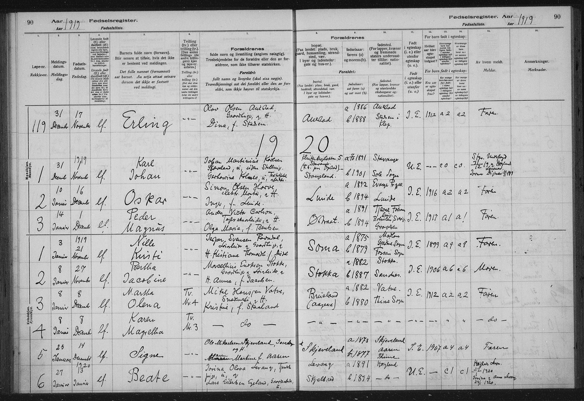 Høyland sokneprestkontor, AV/SAST-A-101799/002/O/L0001: Birth register no. 1, 1916-1924, p. 90