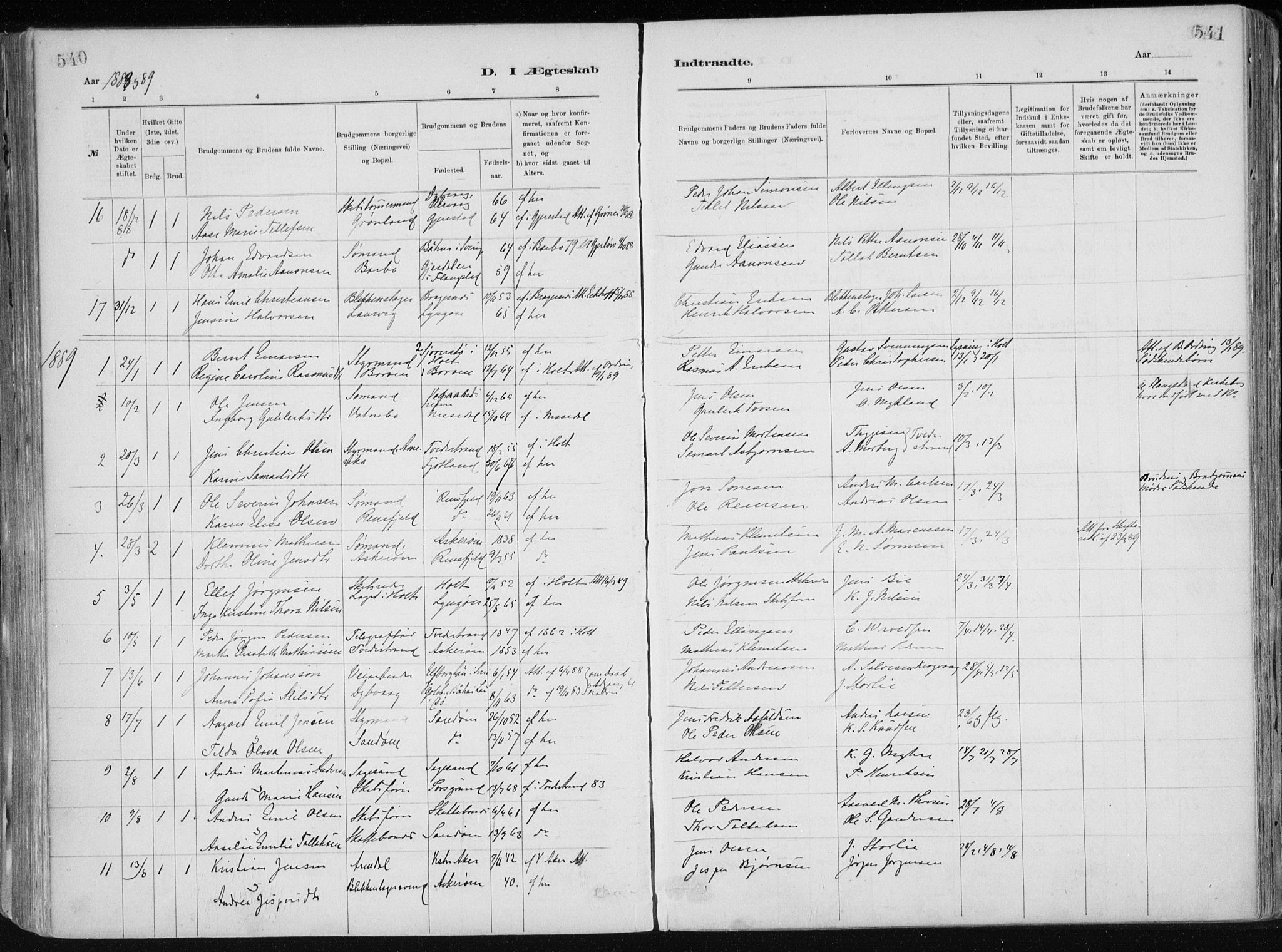 Dypvåg sokneprestkontor, SAK/1111-0007/F/Fa/Faa/L0008: Parish register (official) no. A 8, 1885-1906, p. 540-541