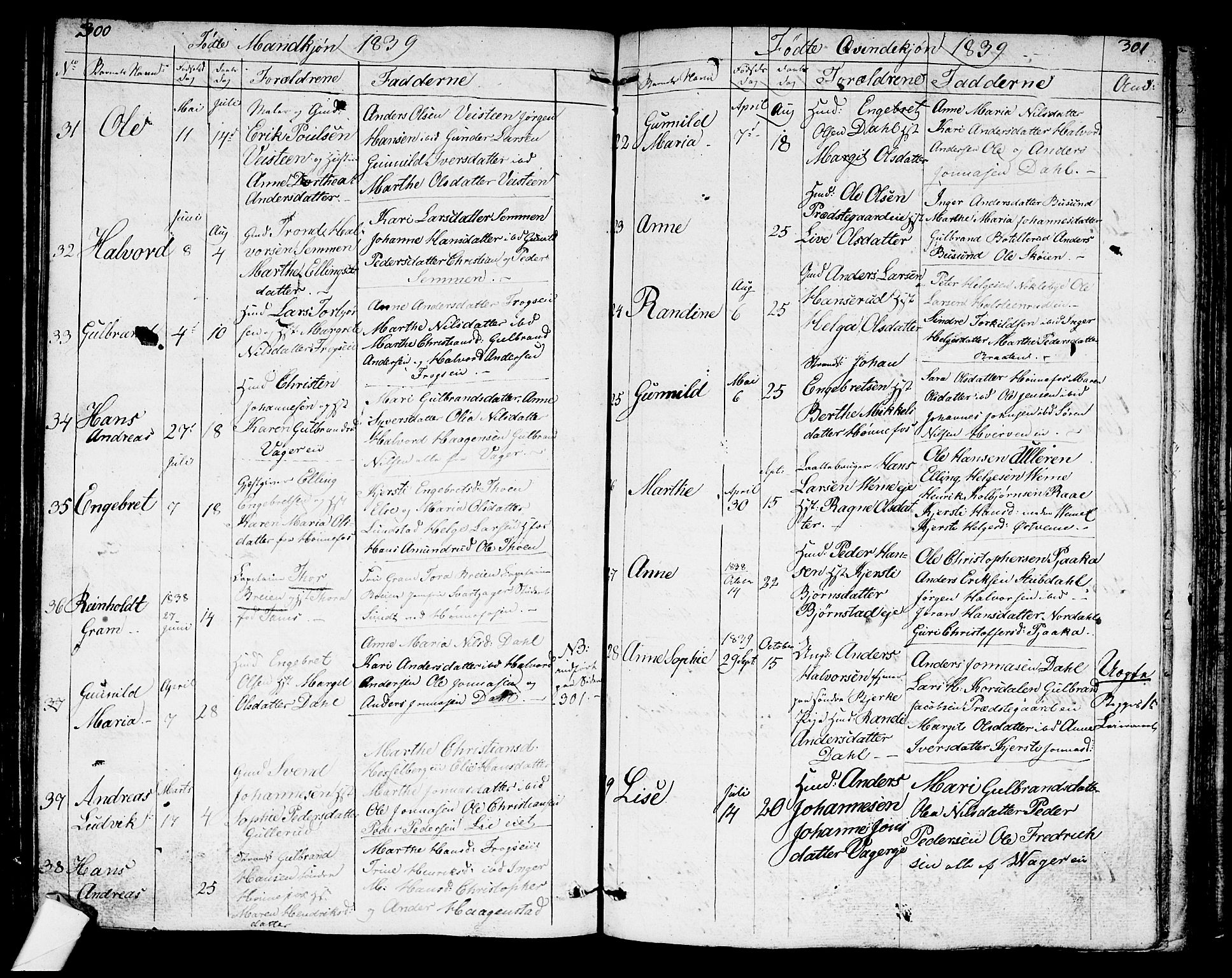 Norderhov kirkebøker, AV/SAKO-A-237/G/Ga/L0004: Parish register (copy) no. I 4, 1824-1849, p. 300-301