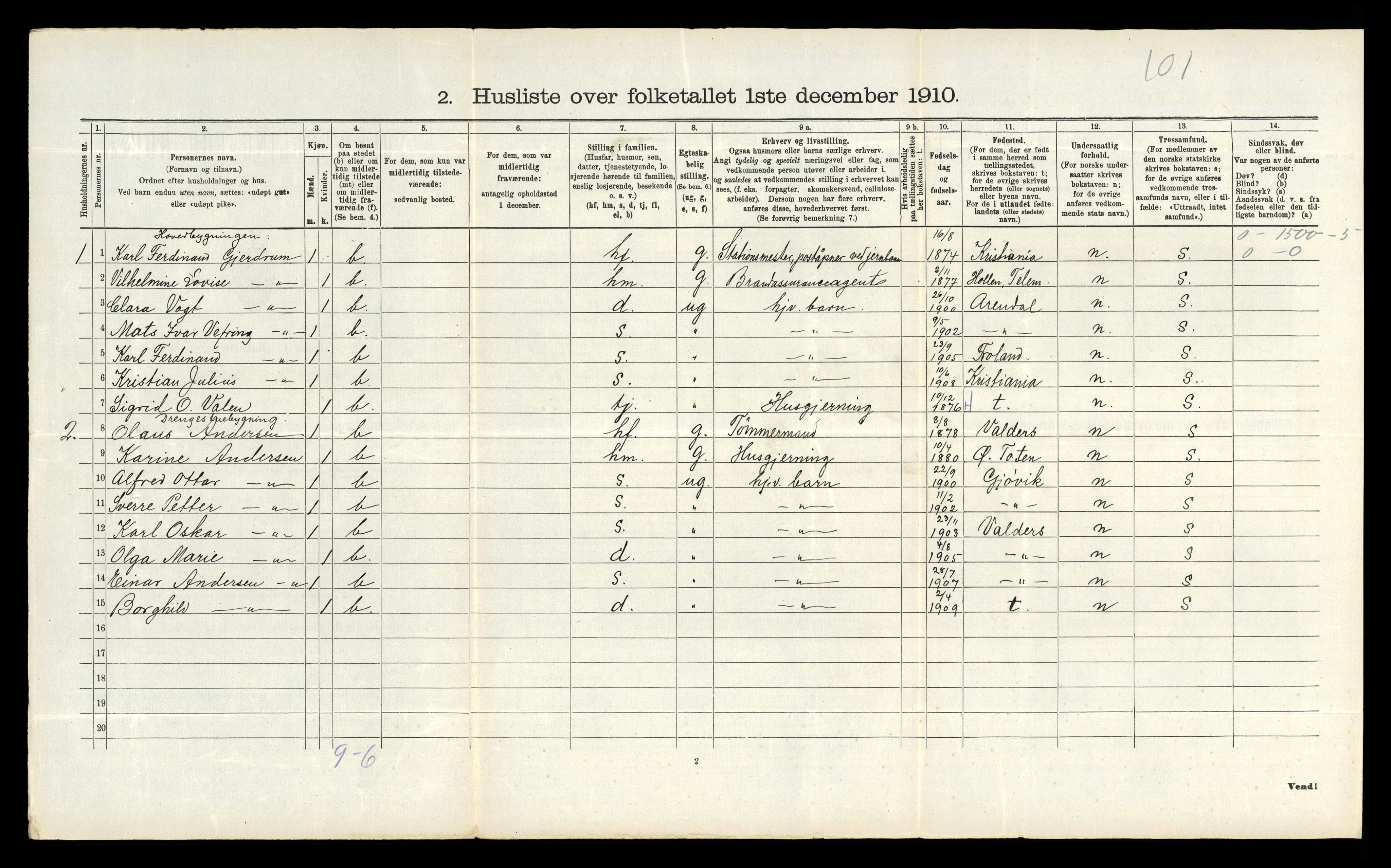 RA, 1910 census for Tinn, 1910, p. 690