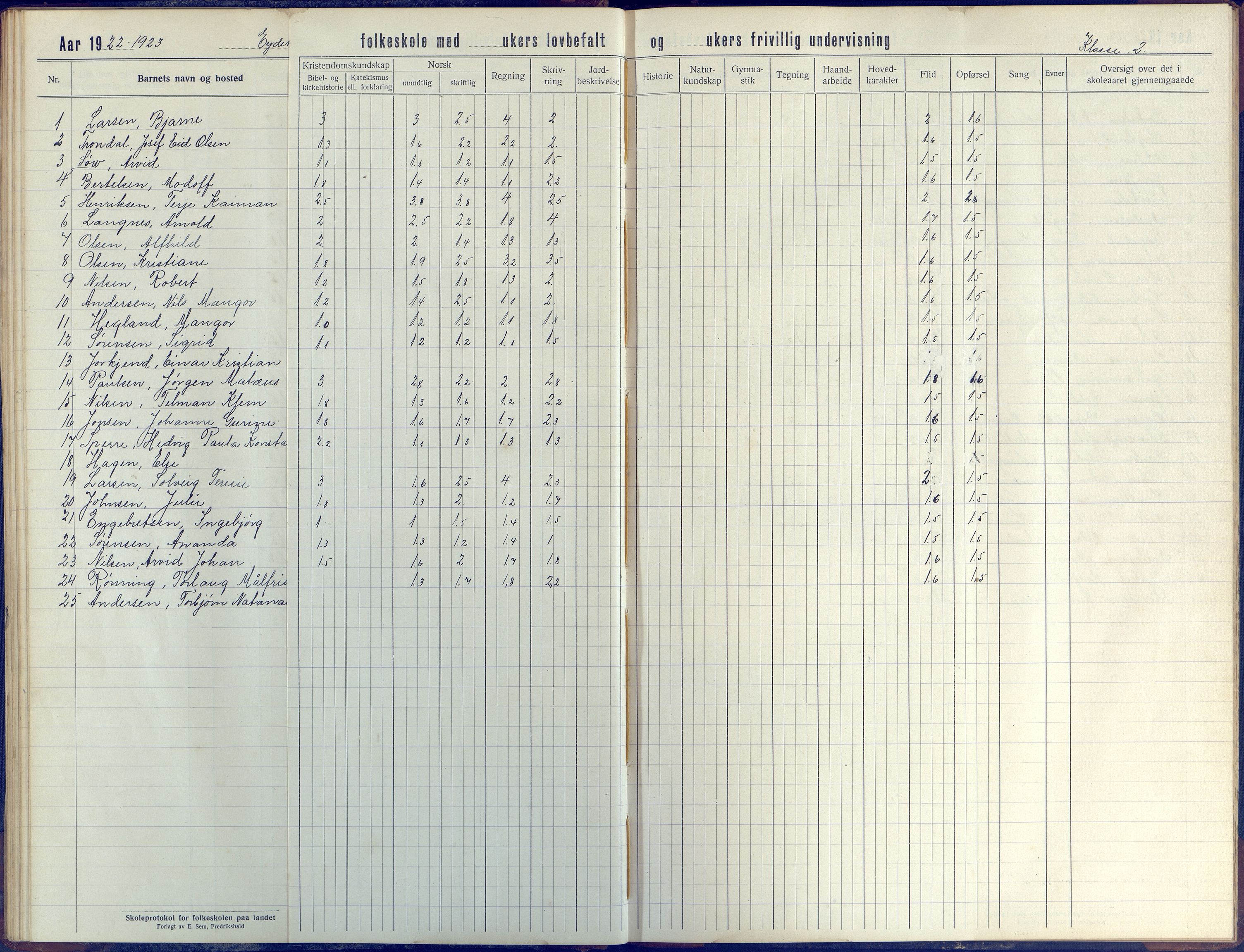 Stokken kommune, AAKS/KA0917-PK/04/04d/L0005: Skoleprotokoll, 1916-1932