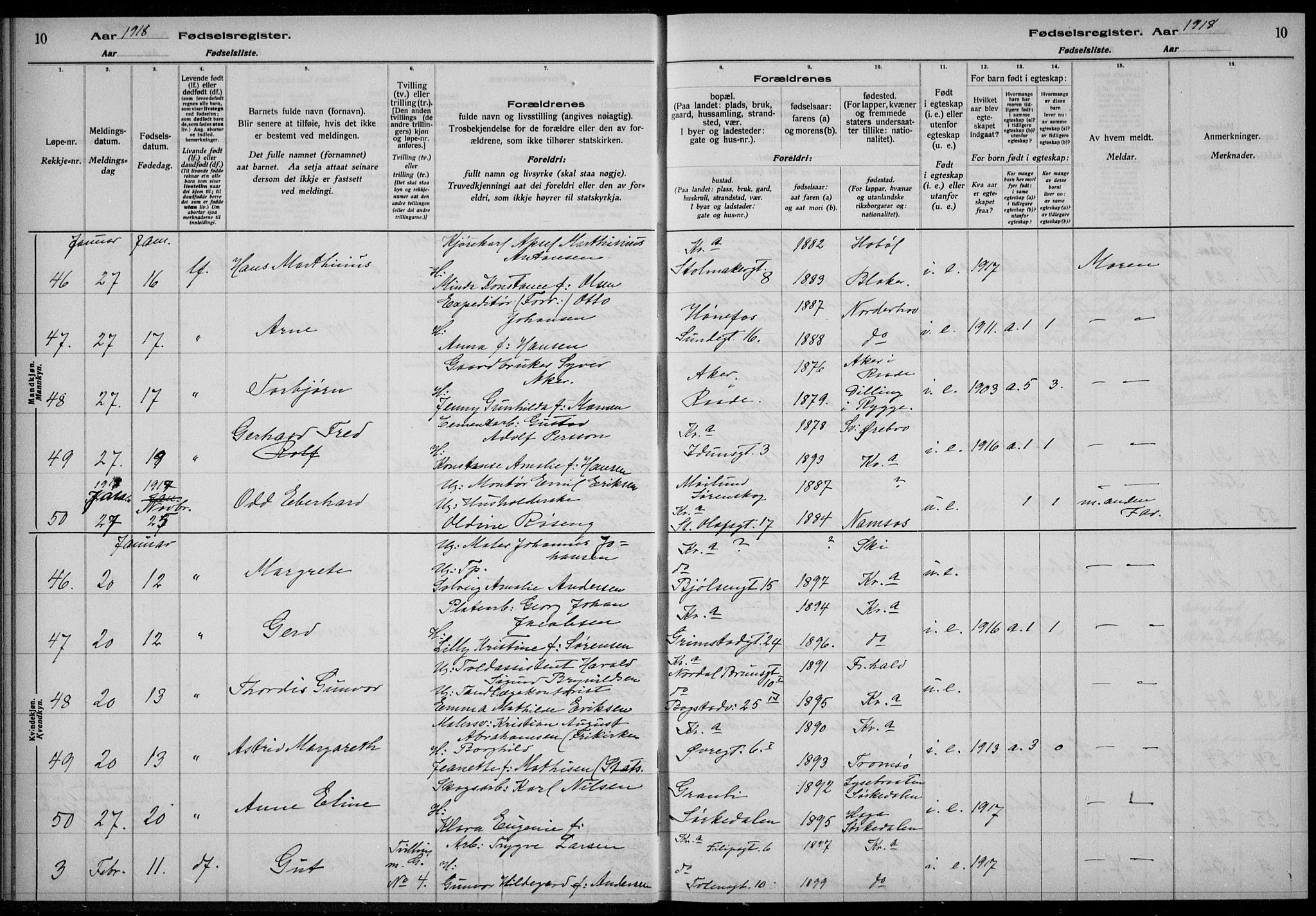 Rikshospitalet prestekontor Kirkebøker, AV/SAO-A-10309b/J/L0003: Birth register no. 3, 1918-1918, p. 10