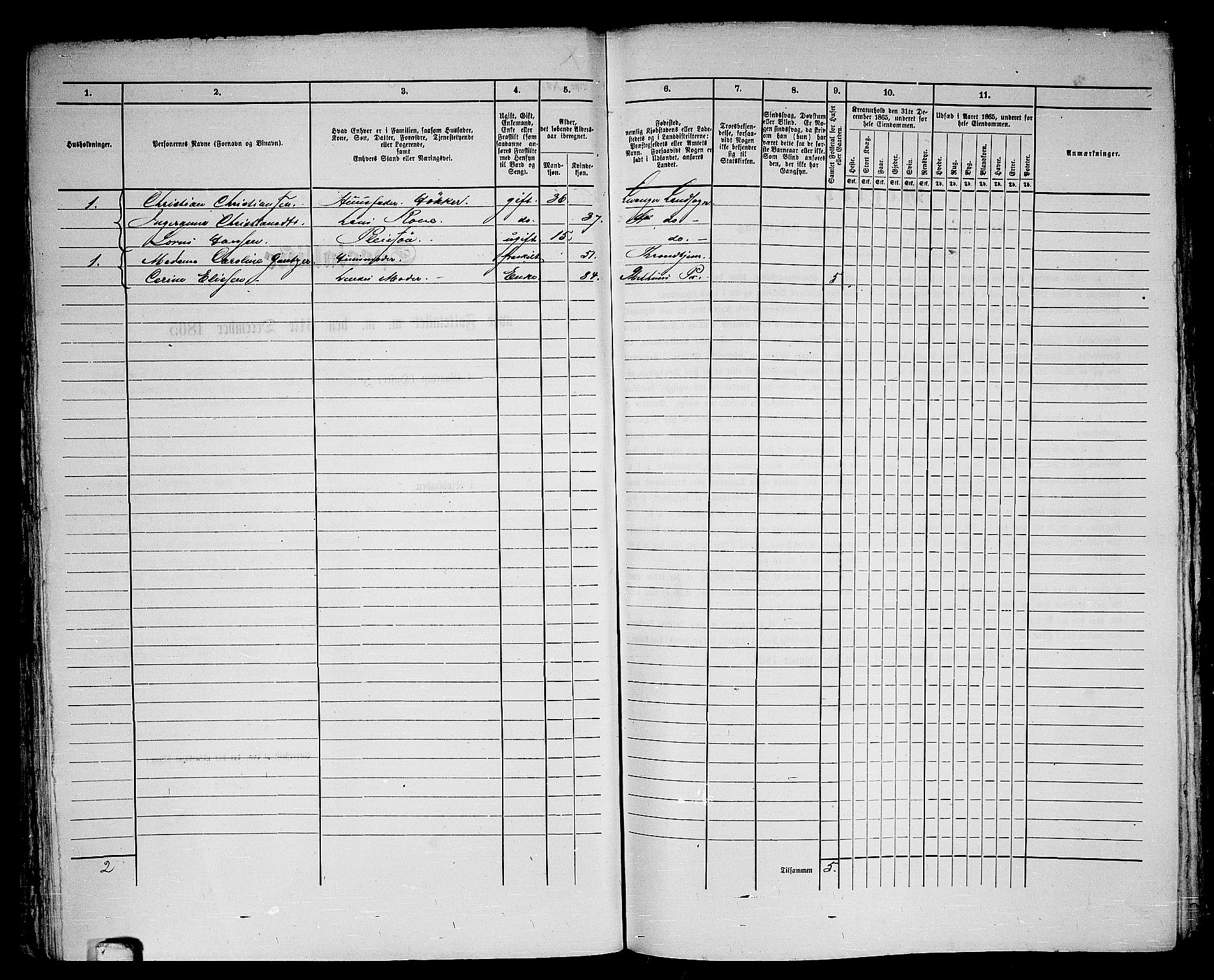 RA, 1865 census for Levanger/Levanger, 1865, p. 124