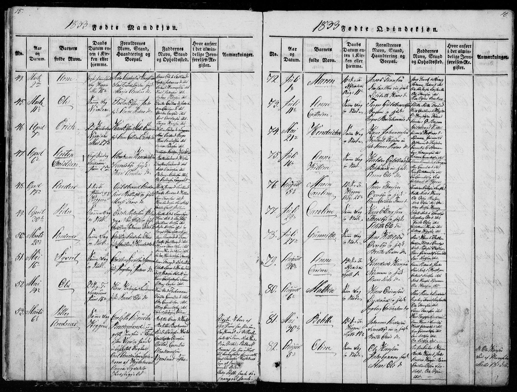 Modum kirkebøker, SAKO/A-234/G/Ga/L0003: Parish register (copy) no. I 3, 1832-1842, p. 15-16