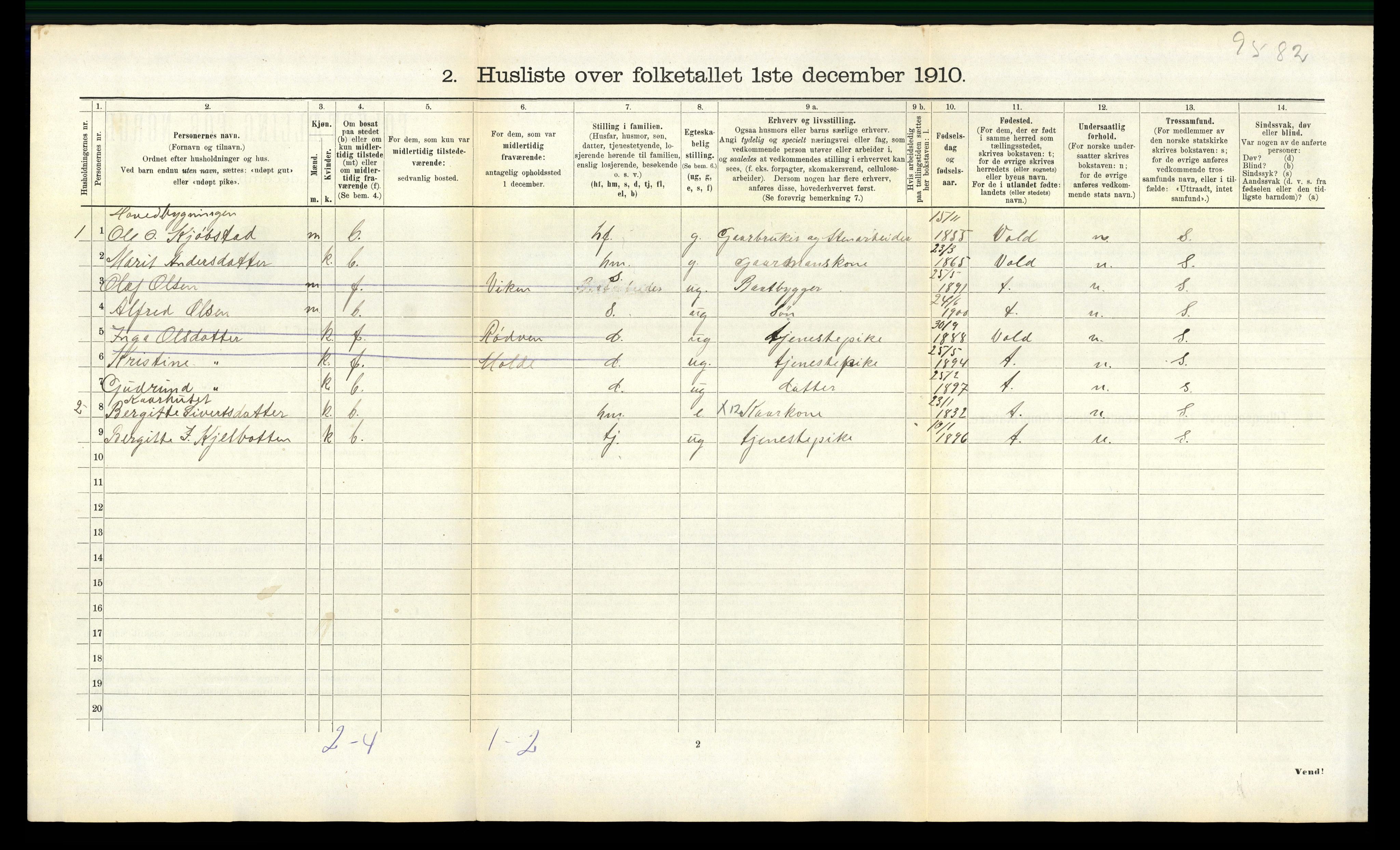 RA, 1910 census for Sylte, 1910, p. 433