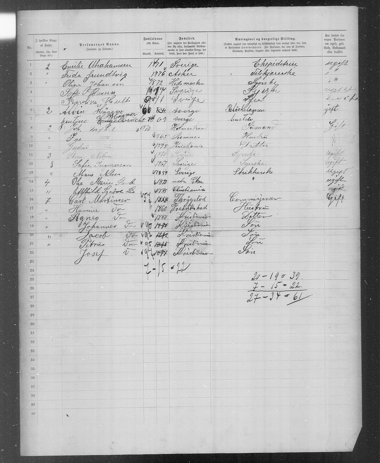 OBA, Municipal Census 1899 for Kristiania, 1899, p. 2381