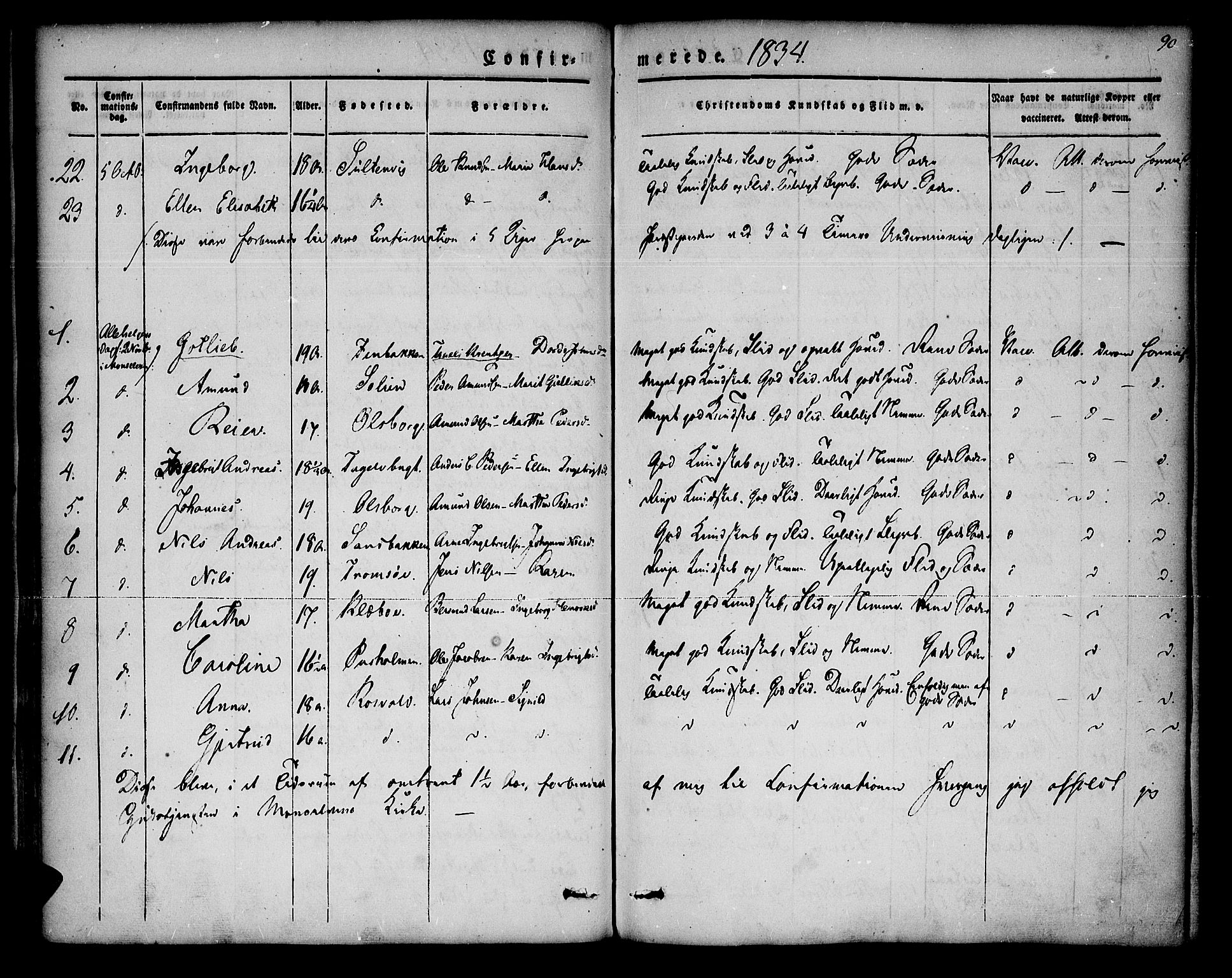 Lenvik sokneprestembete, SATØ/S-1310/H/Ha/Haa/L0004kirke: Parish register (official) no. 4, 1832-1844, p. 90