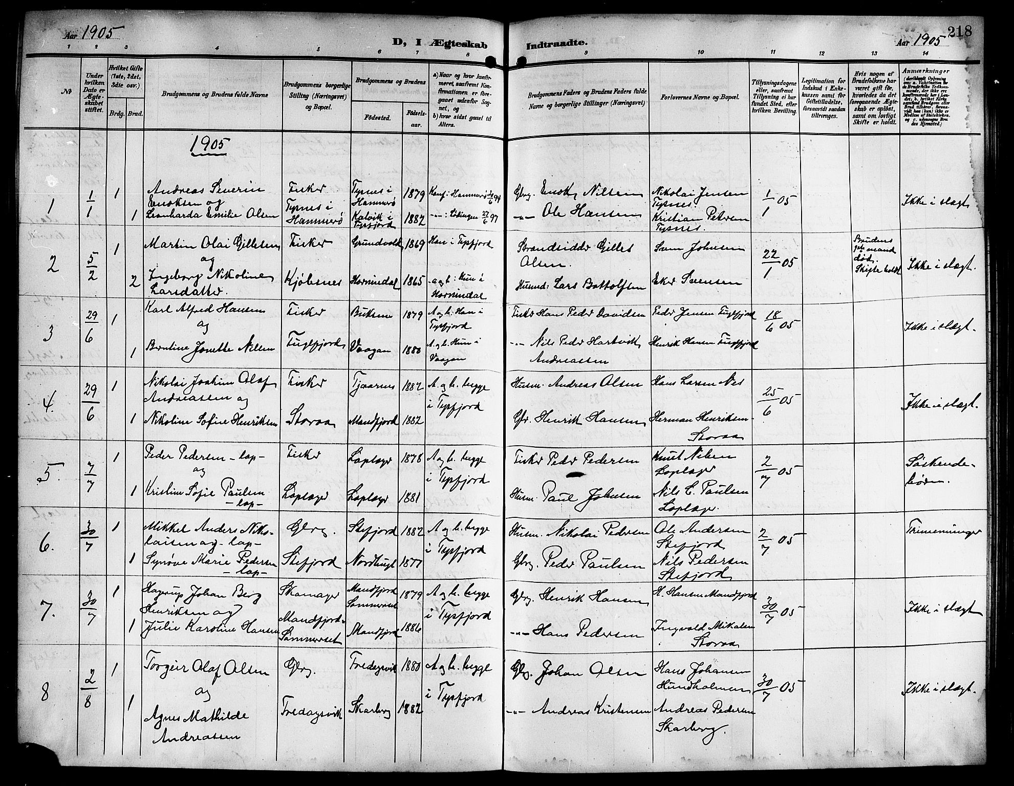 Ministerialprotokoller, klokkerbøker og fødselsregistre - Nordland, SAT/A-1459/861/L0877: Parish register (copy) no. 861C03, 1903-1919, p. 218