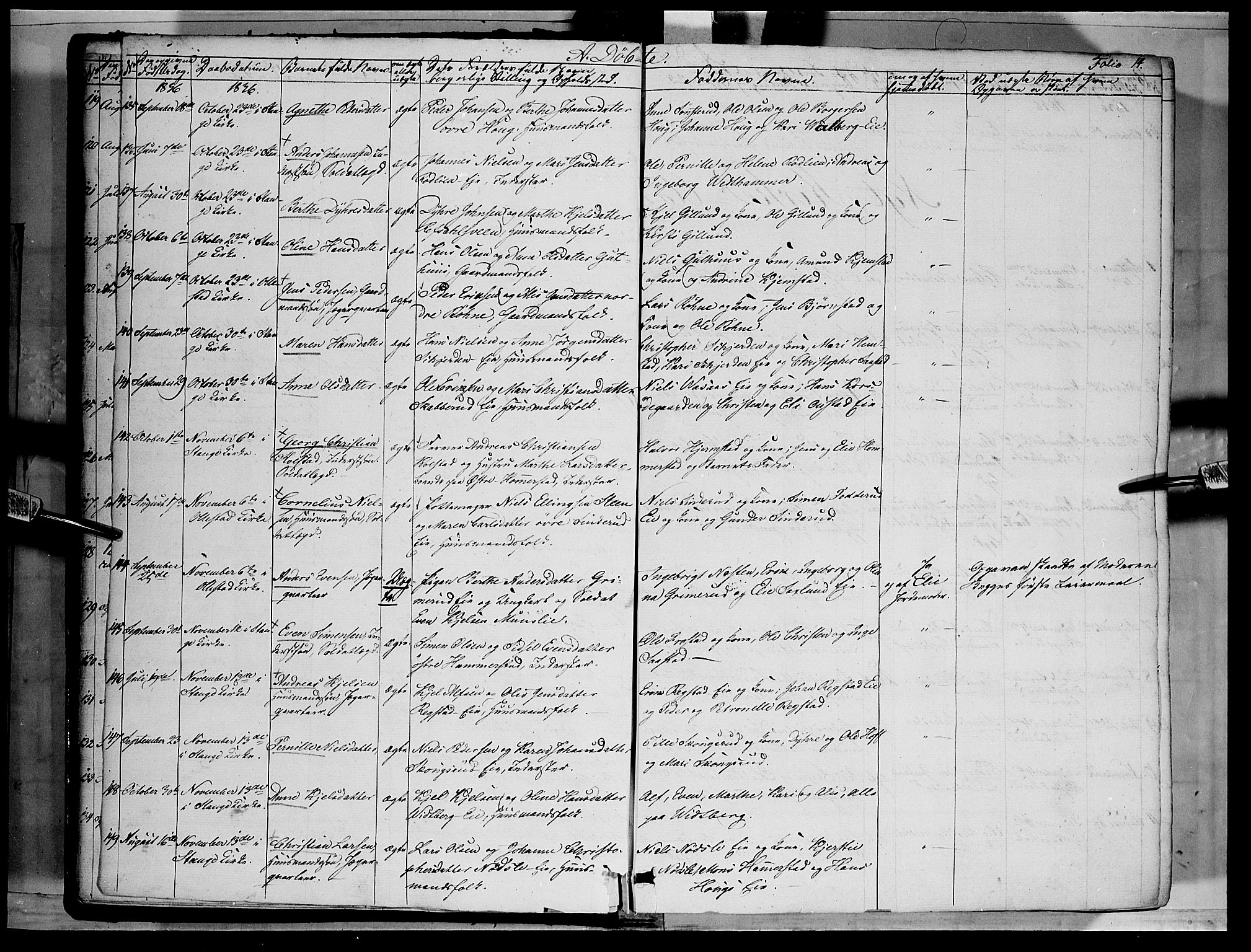 Stange prestekontor, AV/SAH-PREST-002/K/L0010: Parish register (official) no. 10, 1835-1845, p. 14