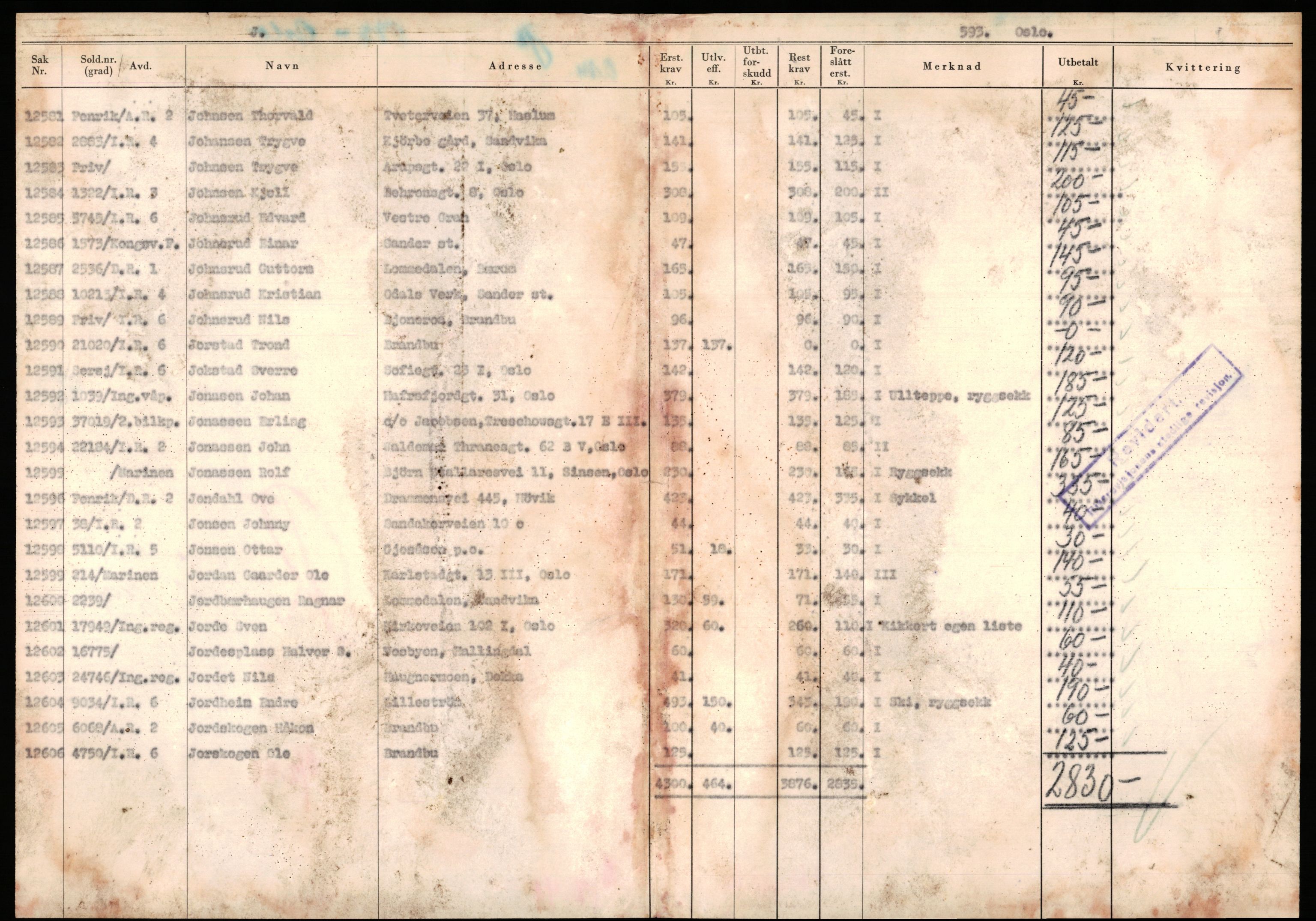 Justisdepartementet, Oppgjørsavdelingen, AV/RA-S-1056/G/Ga/L0012/0001: -- / Anvisningslister for utbetalinger i effektsaker, 1940-1942, p. 339