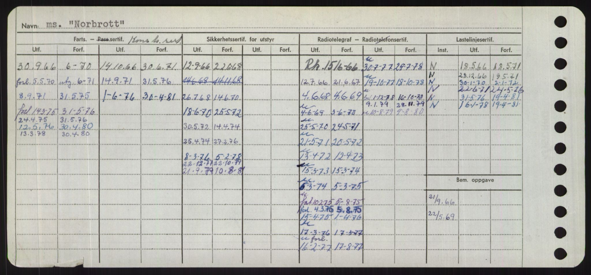 Sjøfartsdirektoratet med forløpere, Skipsmålingen, AV/RA-S-1627/H/Hd/L0026: Fartøy, N-Norhol, p. 398