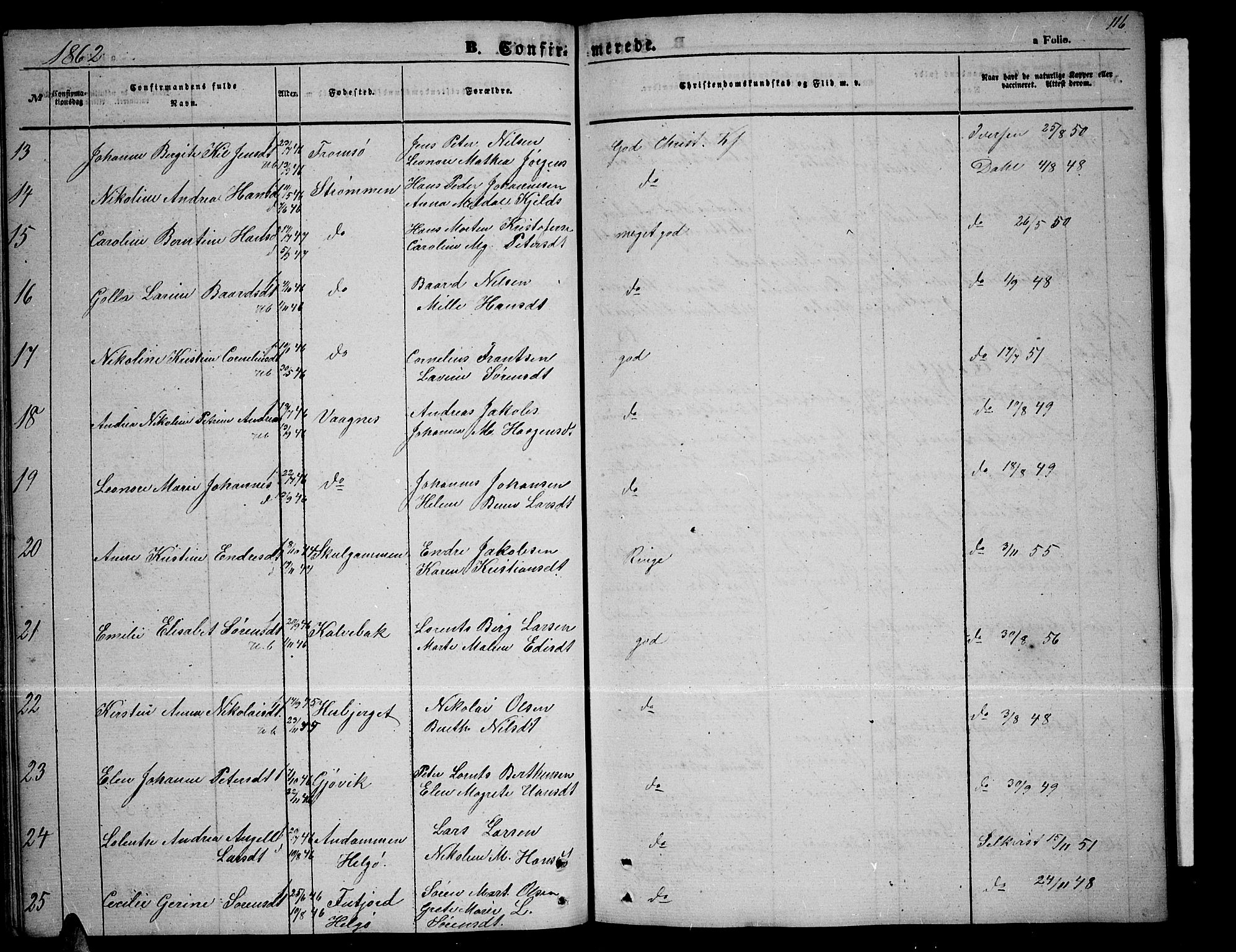 Tromsøysund sokneprestkontor, AV/SATØ-S-1304/G/Gb/L0001klokker: Parish register (copy) no. 1, 1857-1869, p. 116