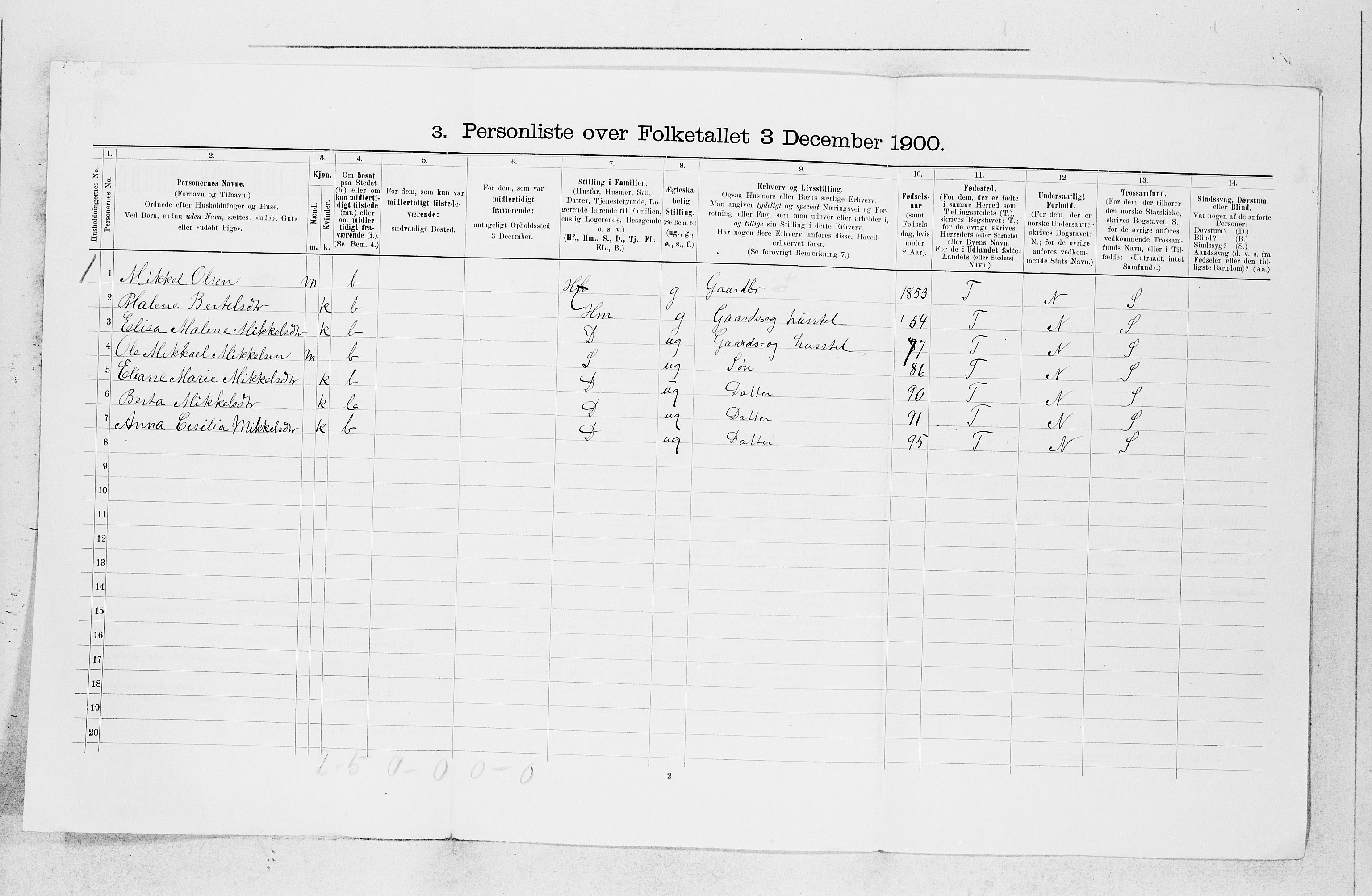 SAB, 1900 census for Finnås, 1900, p. 1526