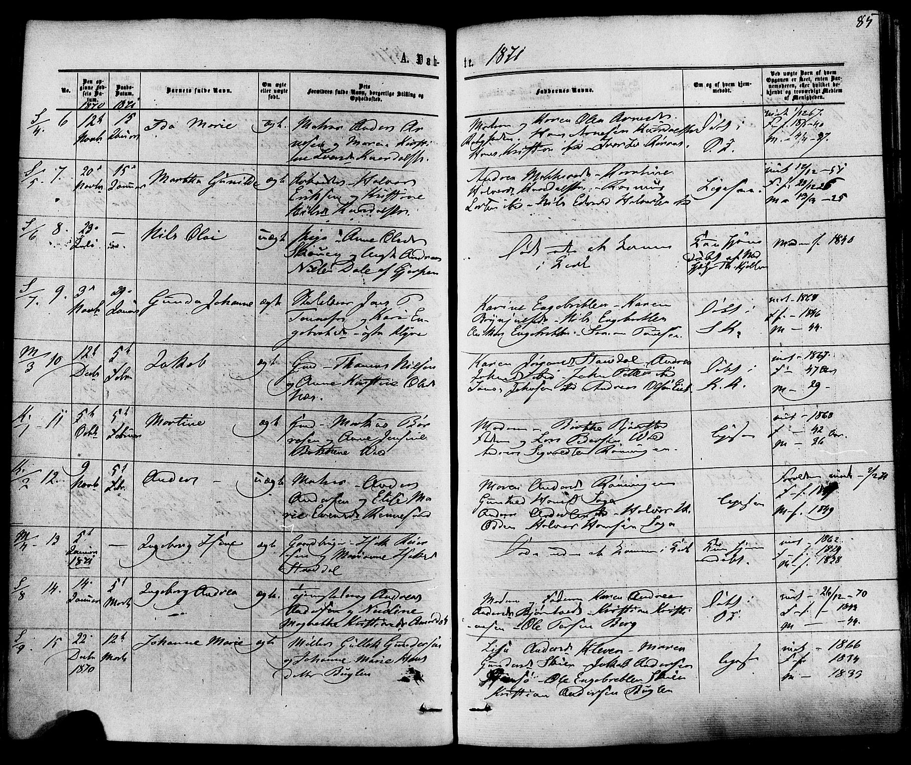 Solum kirkebøker, AV/SAKO-A-306/F/Fa/L0008: Parish register (official) no. I 8, 1865-1876, p. 85