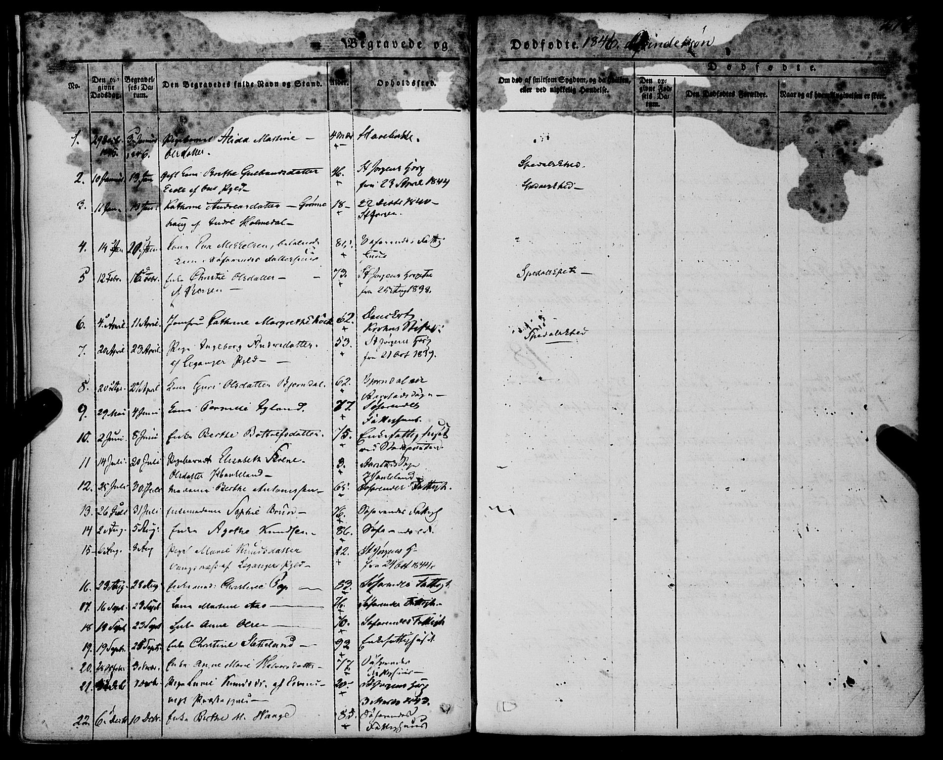 St. Jørgens hospital og Årstad sokneprestembete, SAB/A-99934: Parish register (official) no. A 4, 1844-1863, p. 216