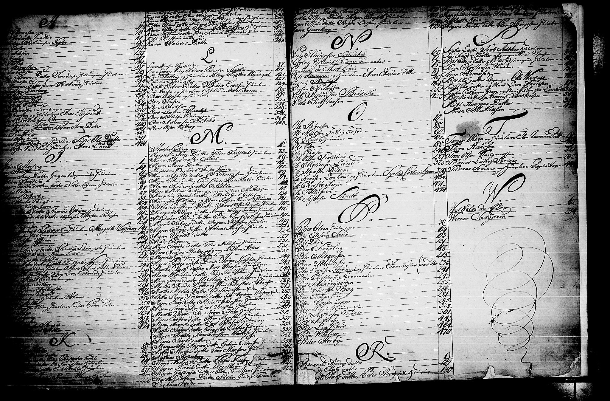 Oslo skifterett, AV/SAO-A-10383/H/Ha/L0010b: Skifteprotokoll, 1749-1757