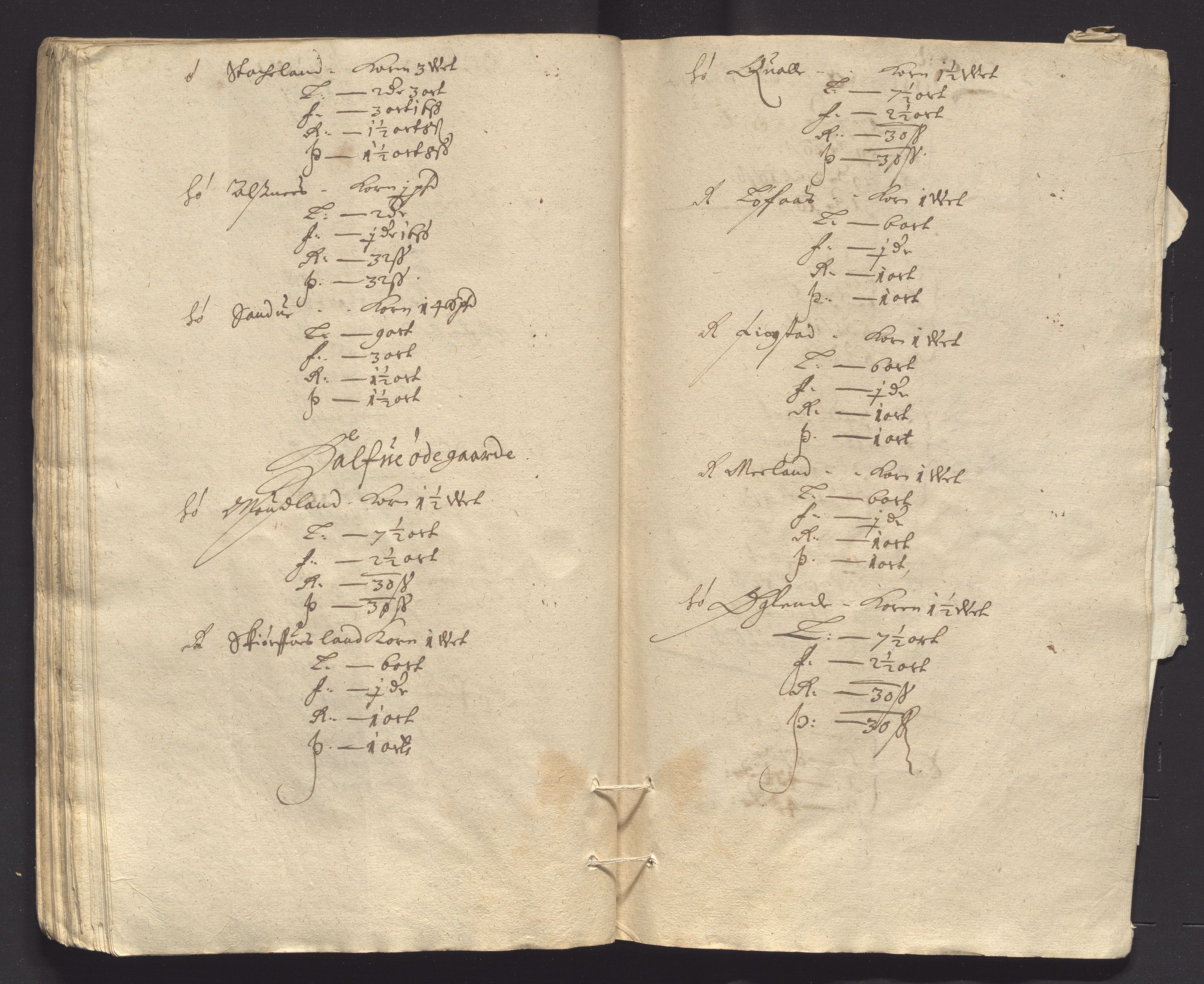 Stavanger len, AV/SAST-A-101870/Ob/L0042: Diverse, 1665-1670, p. 129
