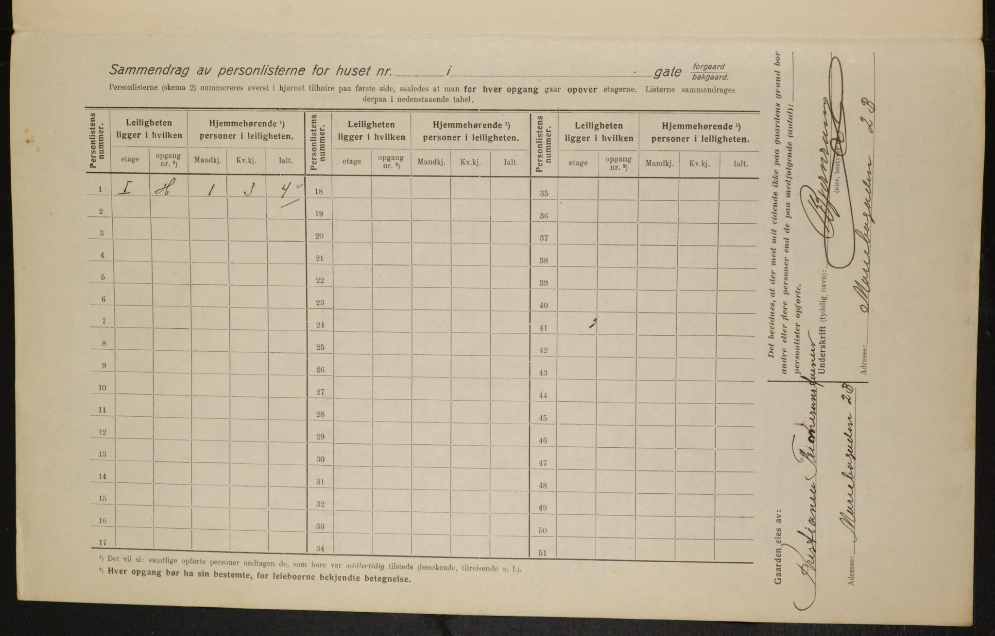 OBA, Municipal Census 1916 for Kristiania, 1916, p. 61822