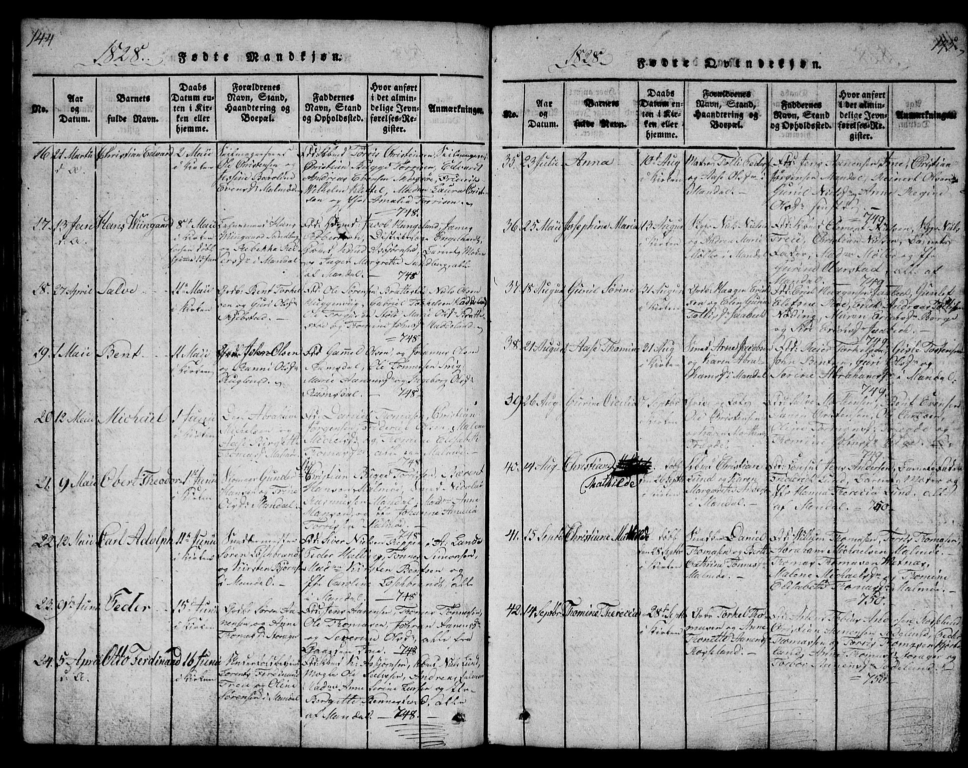 Mandal sokneprestkontor, AV/SAK-1111-0030/F/Fb/Fba/L0001: Parish register (copy) no. B 1, 1818-1830, p. 144-145